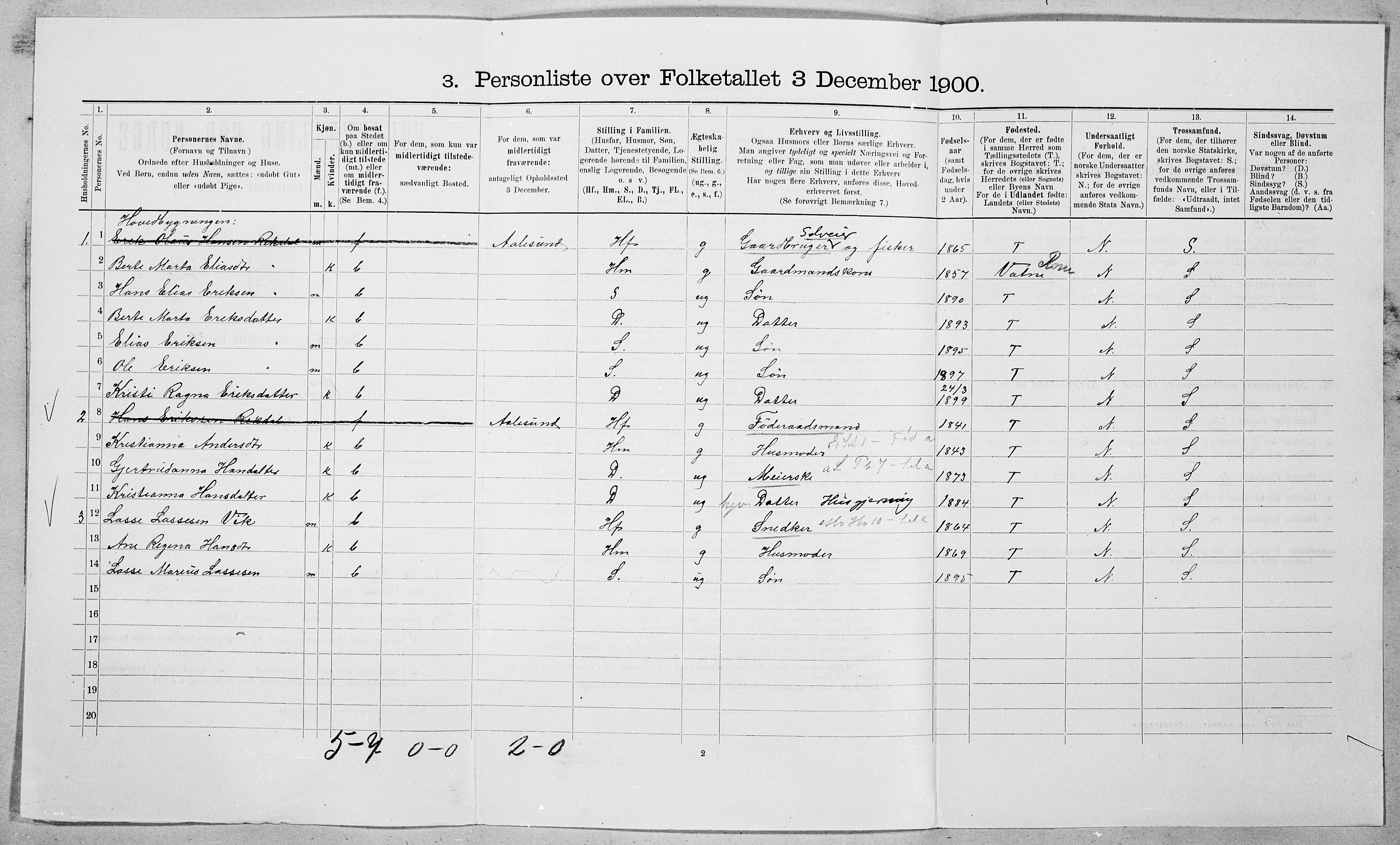 SAT, 1900 census for Vestnes, 1900, p. 857