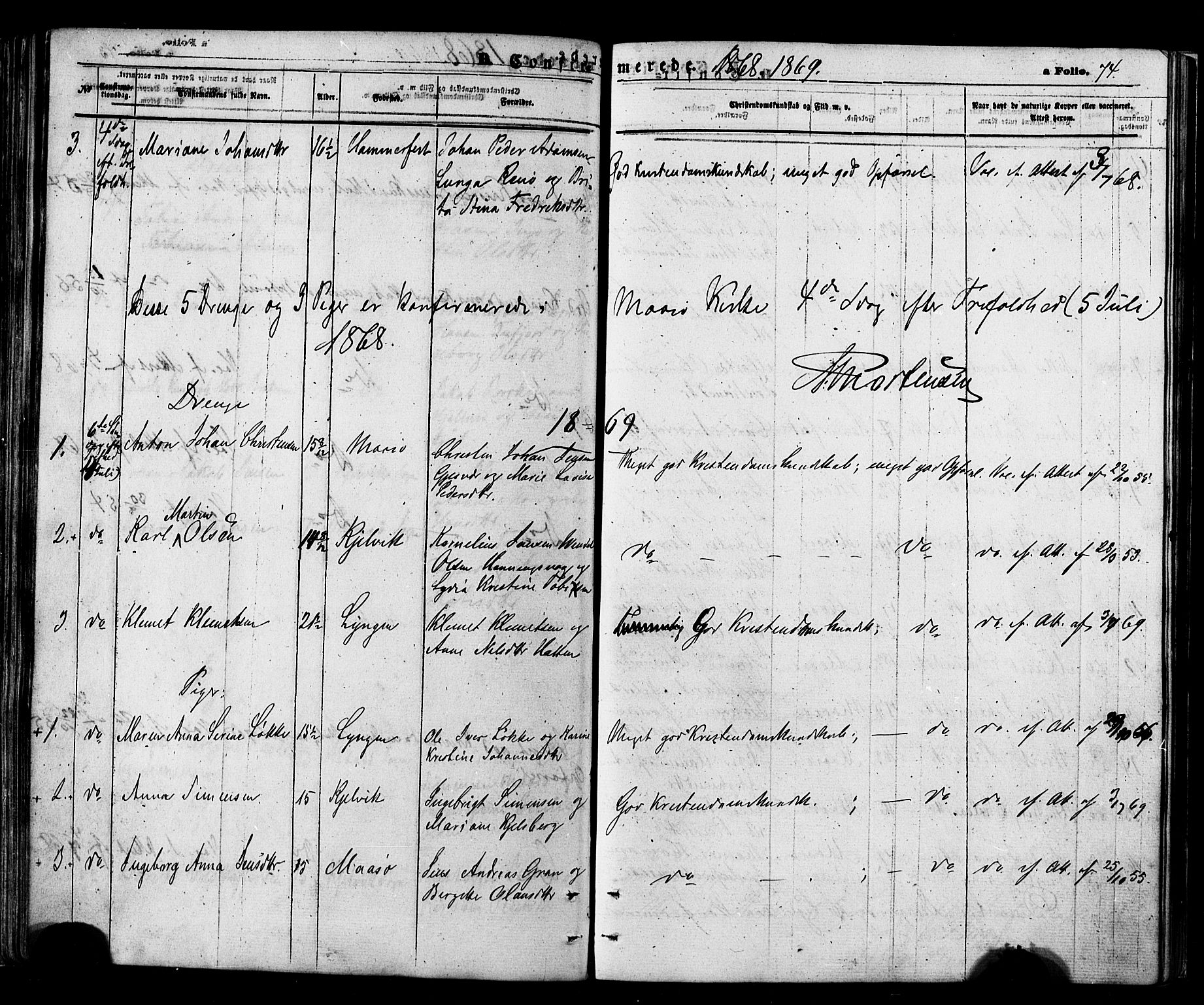 Måsøy sokneprestkontor, SATØ/S-1348/H/Ha/L0003kirke: Parish register (official) no. 3, 1866-1877, p. 74