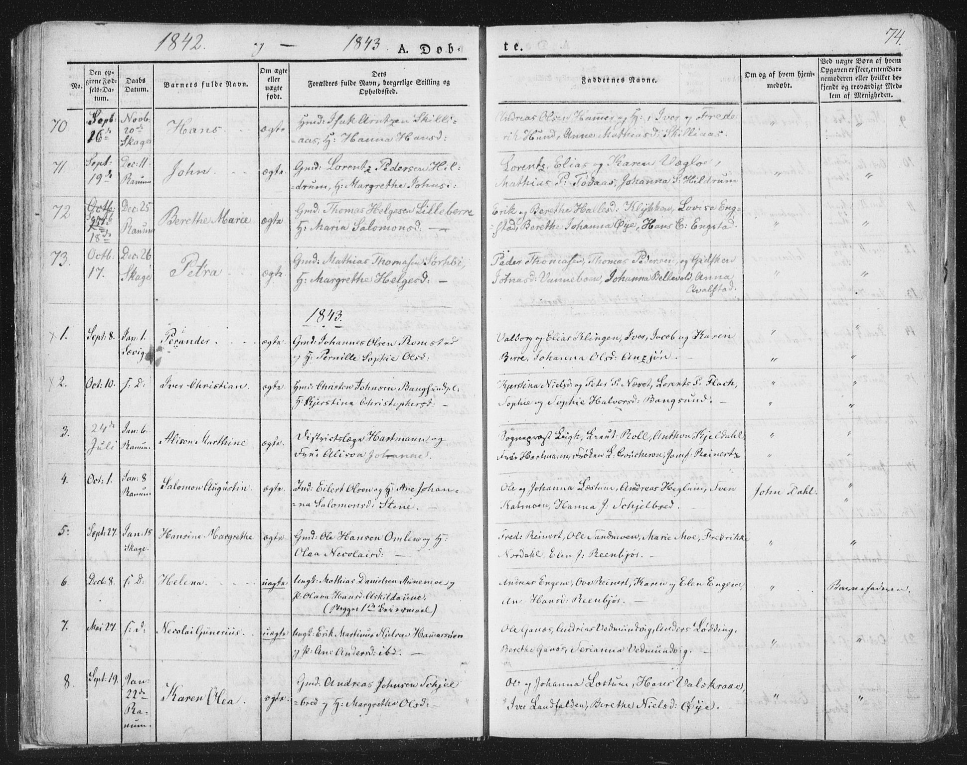 Ministerialprotokoller, klokkerbøker og fødselsregistre - Nord-Trøndelag, AV/SAT-A-1458/764/L0551: Parish register (official) no. 764A07a, 1824-1864, p. 74