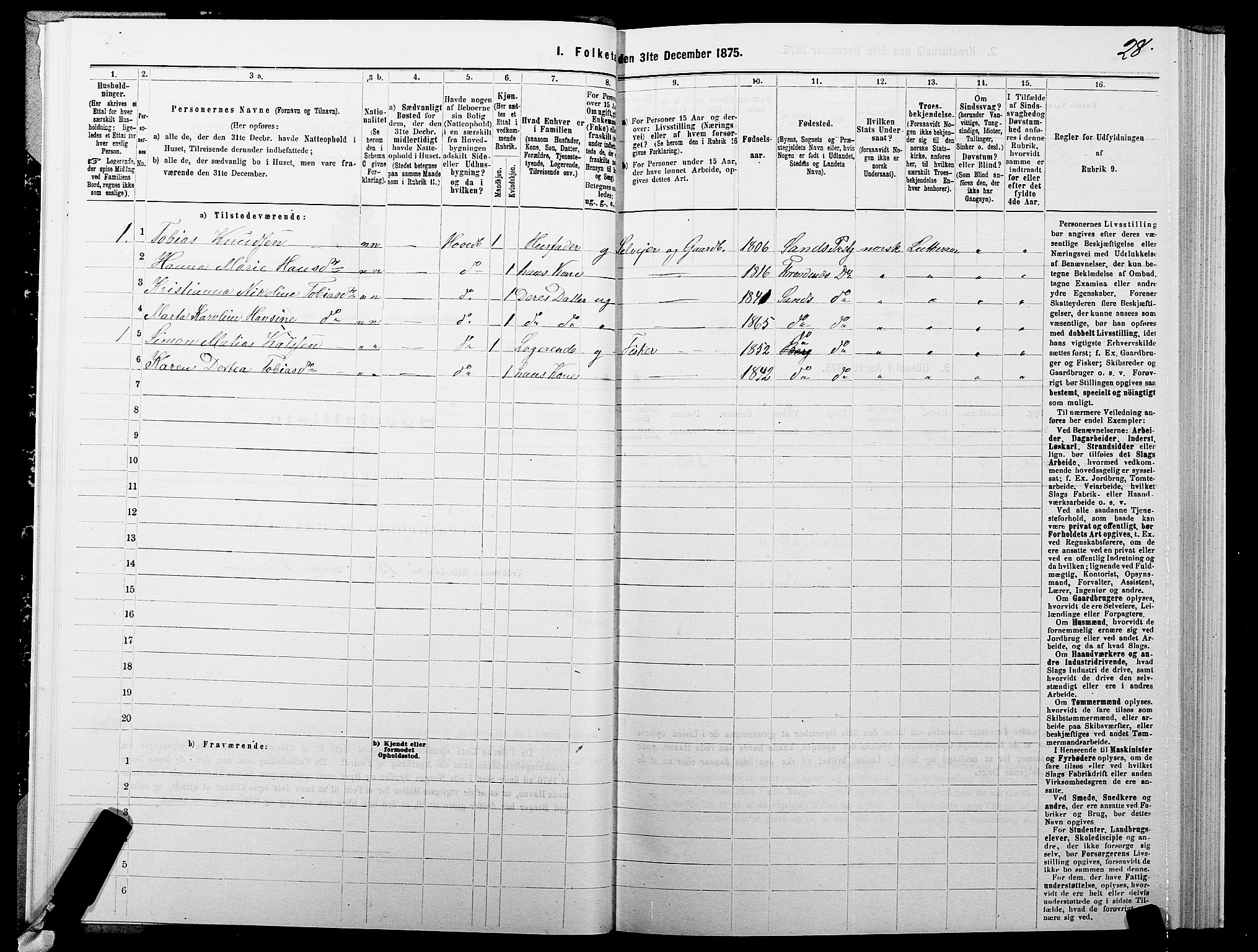 SATØ, 1875 census for 1915P Sand, 1875, p. 1028
