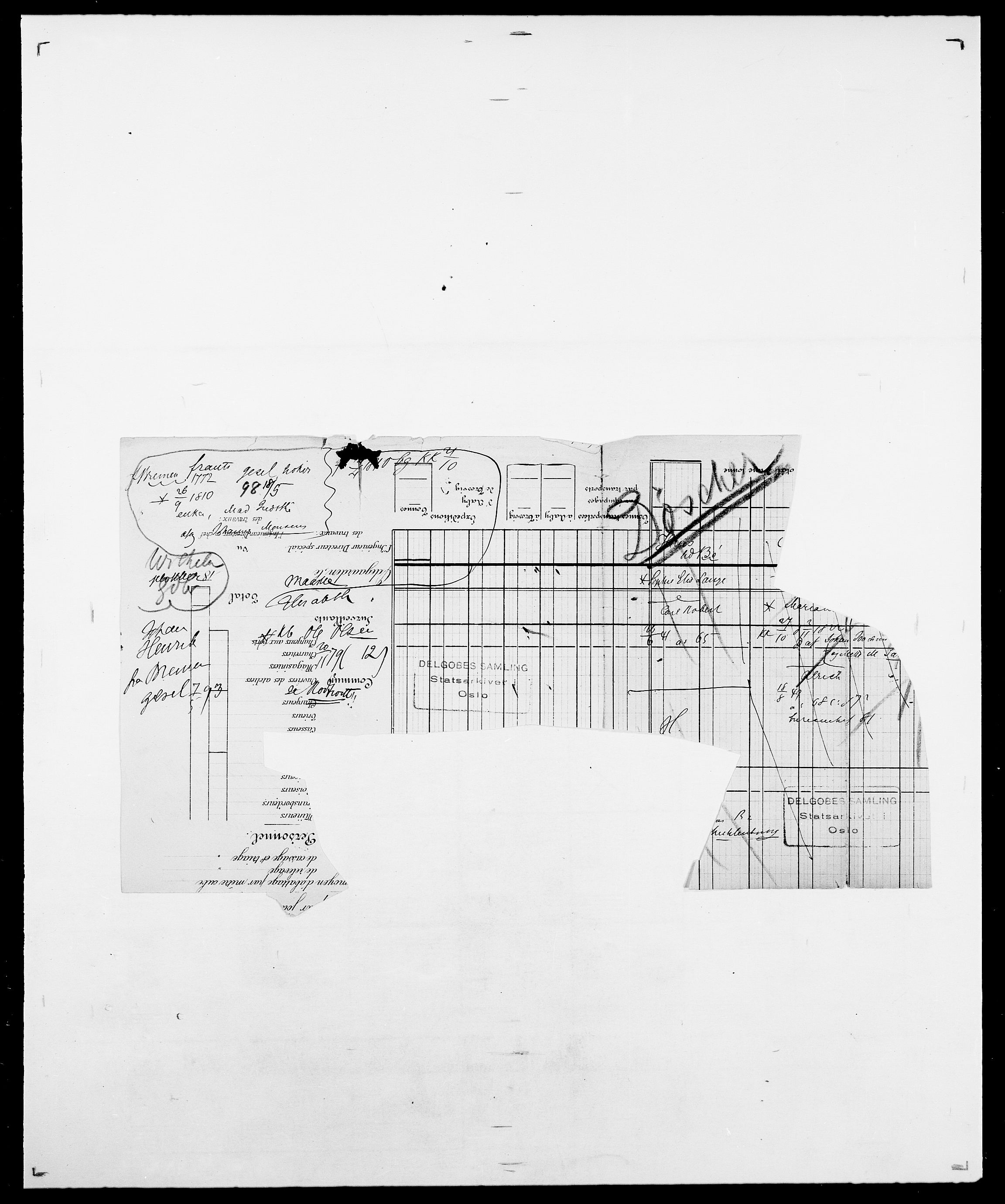 Delgobe, Charles Antoine - samling, AV/SAO-PAO-0038/D/Da/L0010: Dürendahl - Fagelund, p. 58