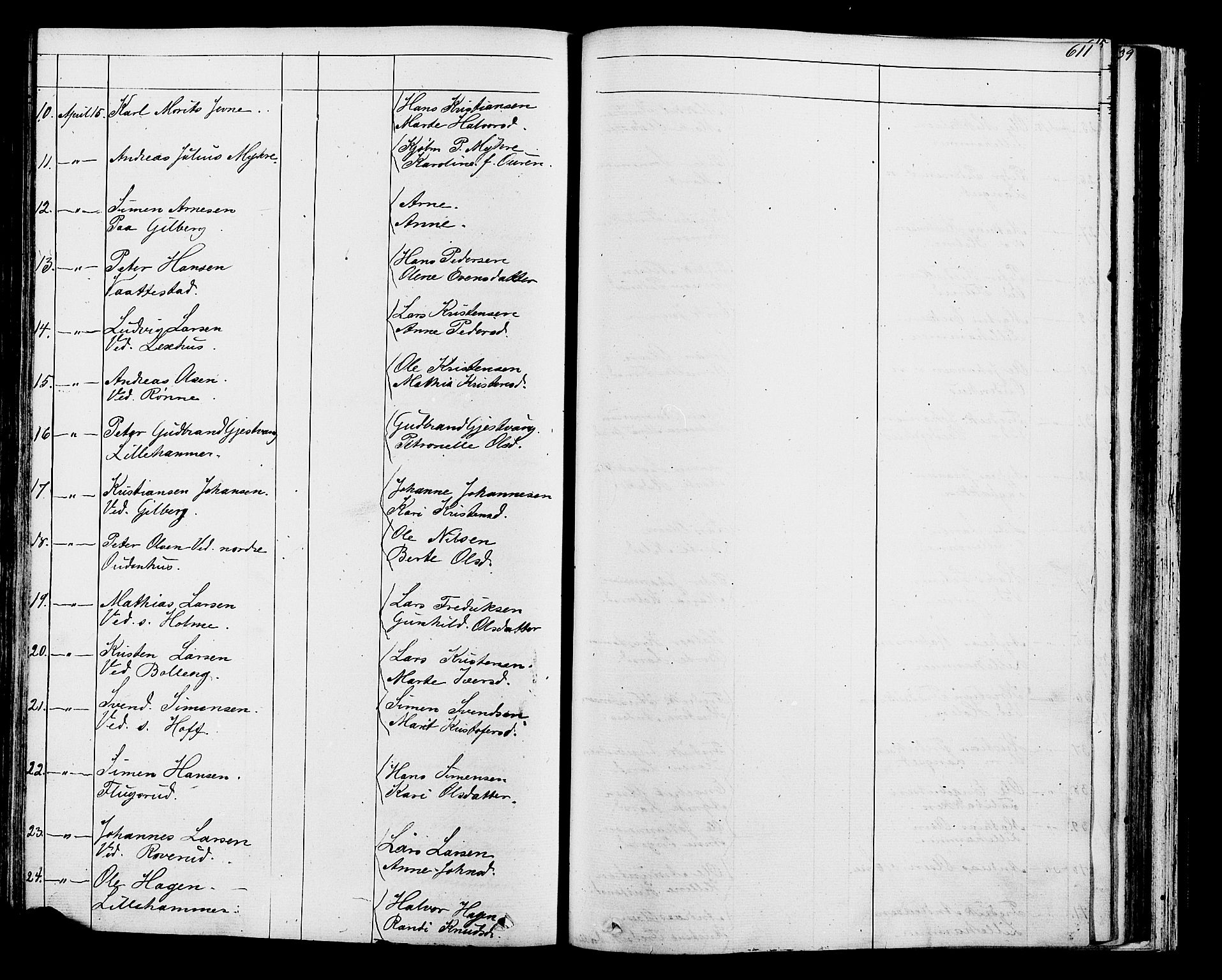 Fåberg prestekontor, SAH/PREST-086/H/Ha/Hab/L0007: Parish register (copy) no. 7, 1856-1891, p. 610-611