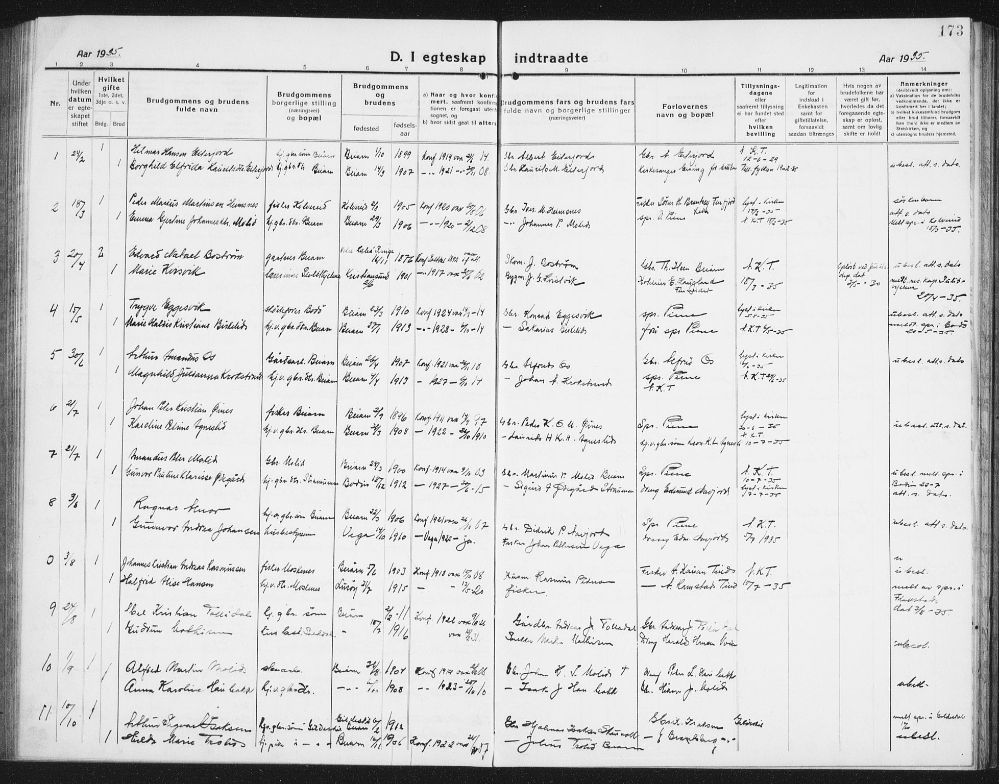 Ministerialprotokoller, klokkerbøker og fødselsregistre - Nordland, AV/SAT-A-1459/846/L0656: Parish register (copy) no. 846C06, 1917-1936, p. 173