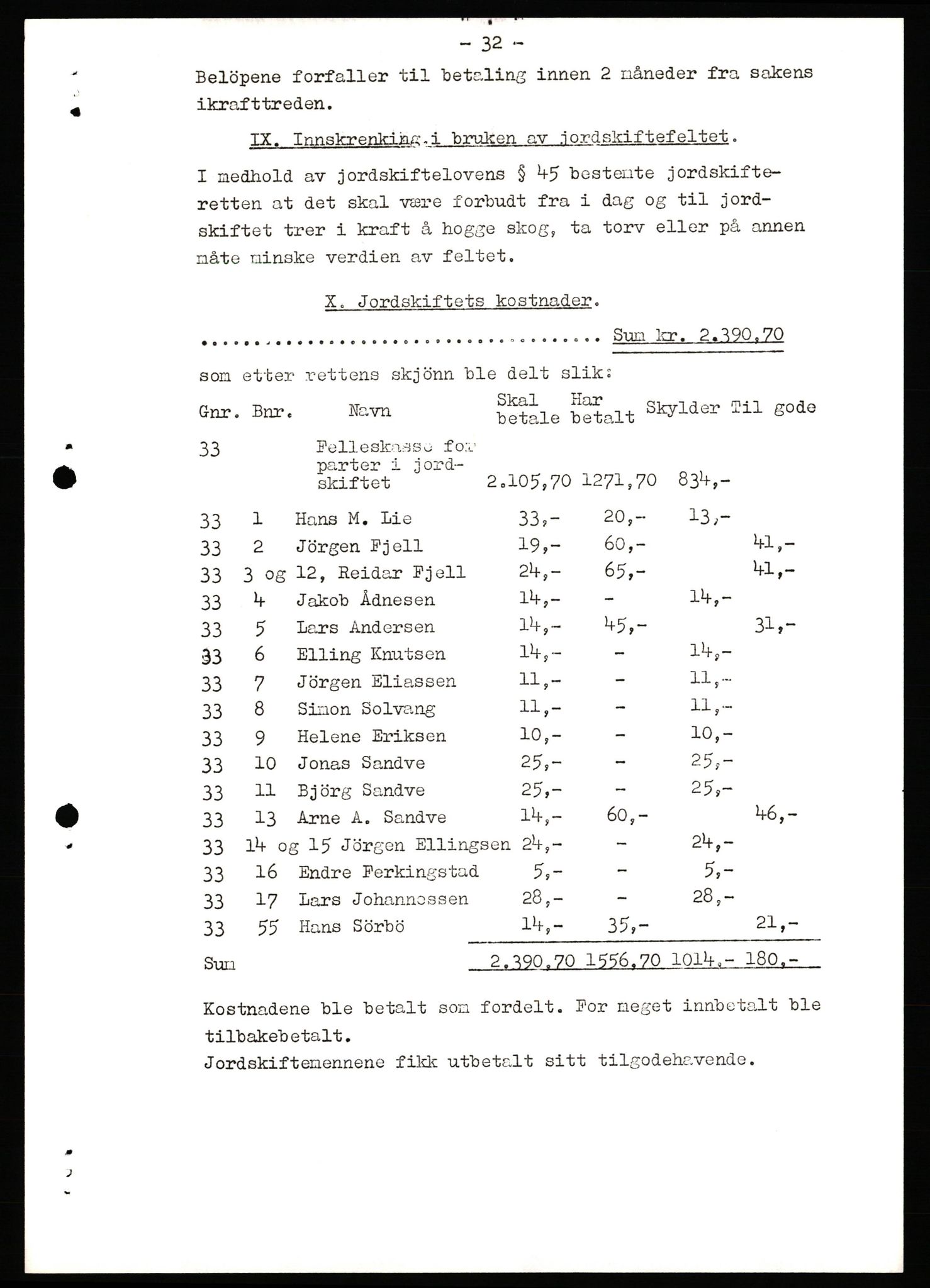 Nord-Rogaland jordskifterett, AV/SAST-A-102427/Oc/L0008: Karmøy, 1955-1976, p. 329