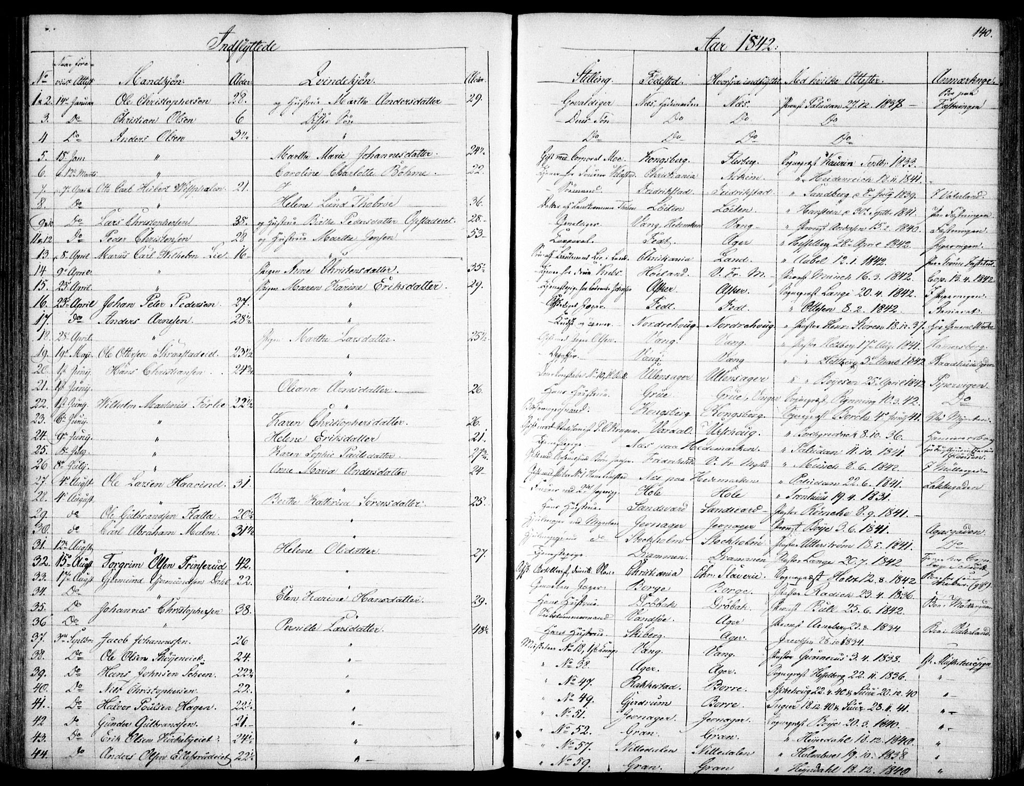 Garnisonsmenigheten Kirkebøker, SAO/A-10846/F/Fa/L0009: Parish register (official) no. 9, 1842-1859, p. 140