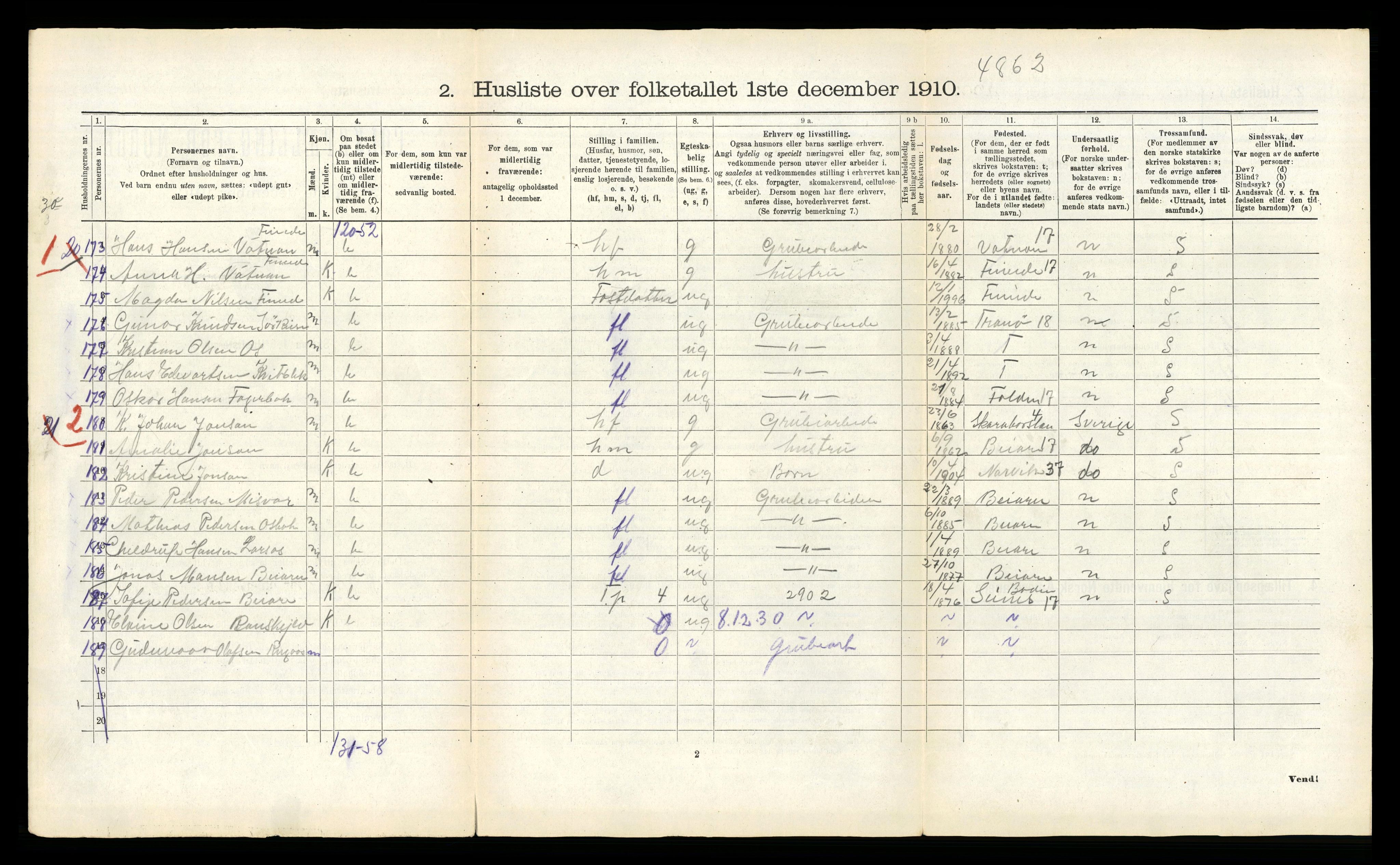 RA, 1910 census for Fauske, 1910, p. 105