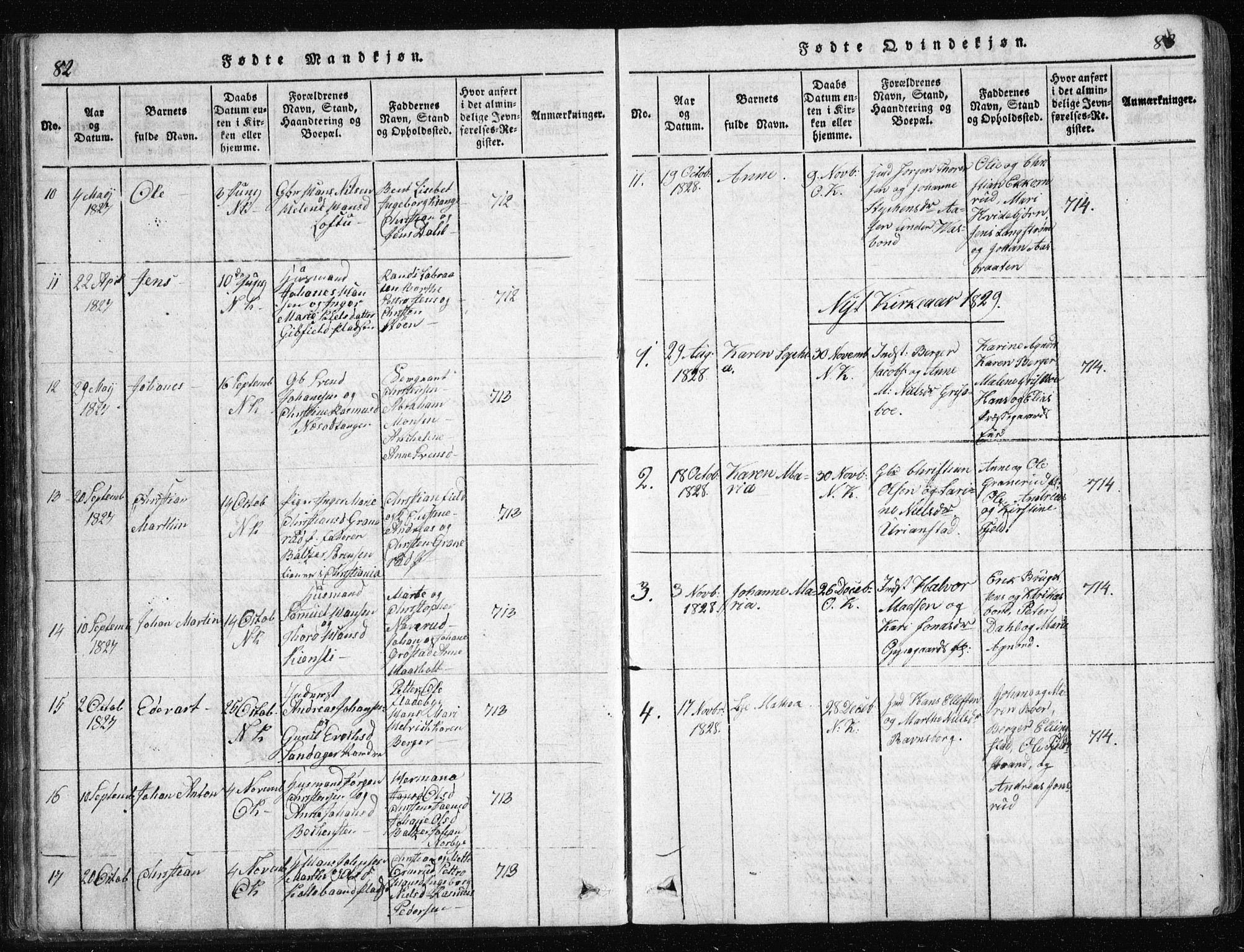 Nesodden prestekontor Kirkebøker, AV/SAO-A-10013/G/Ga/L0001: Parish register (copy) no. I 1, 1814-1847, p. 82-83