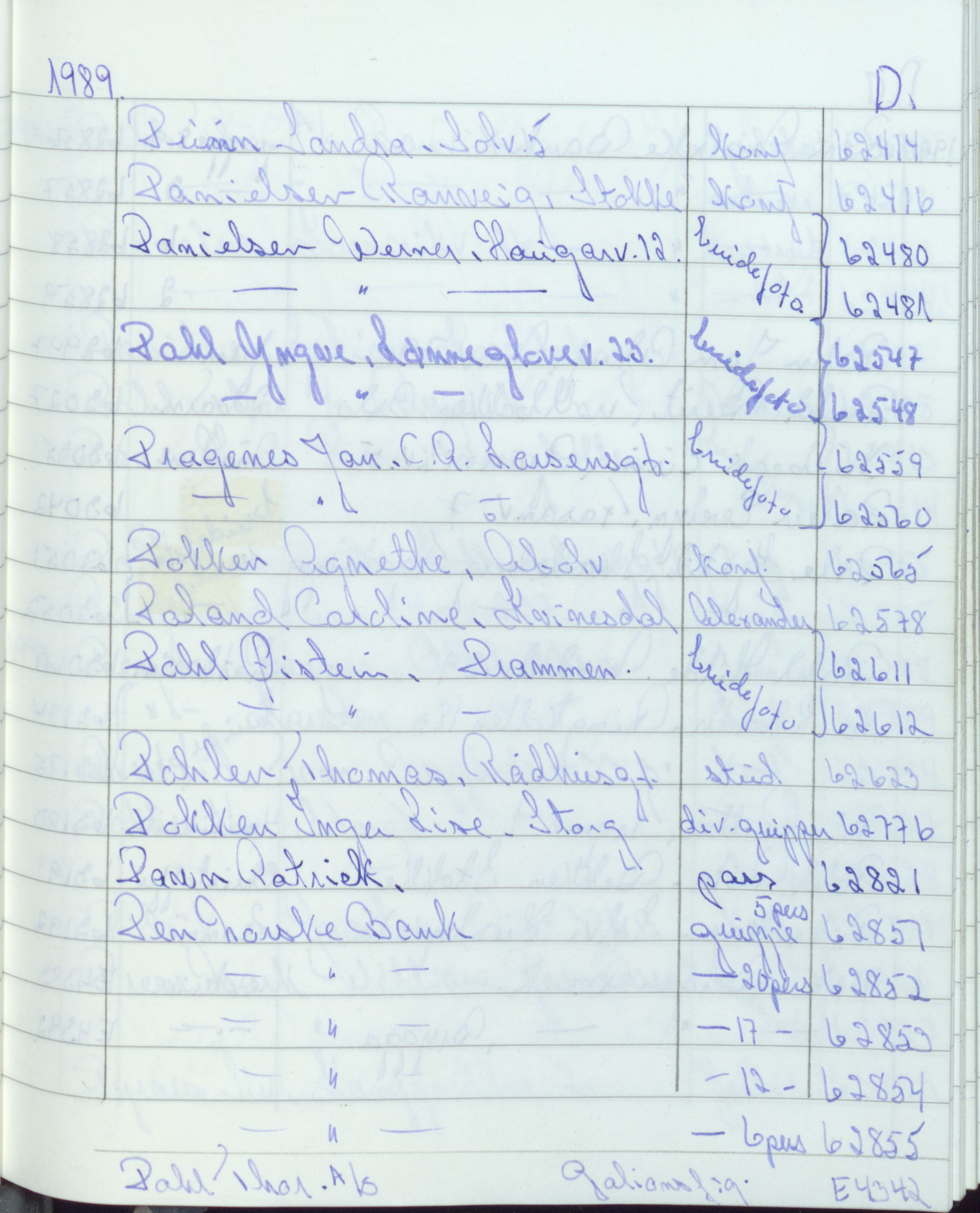 Pa 1494 - Jørgensen, Antonius. Fotograf, VEMU/A-2760/F/Fa, 1927-2004, p. 3434