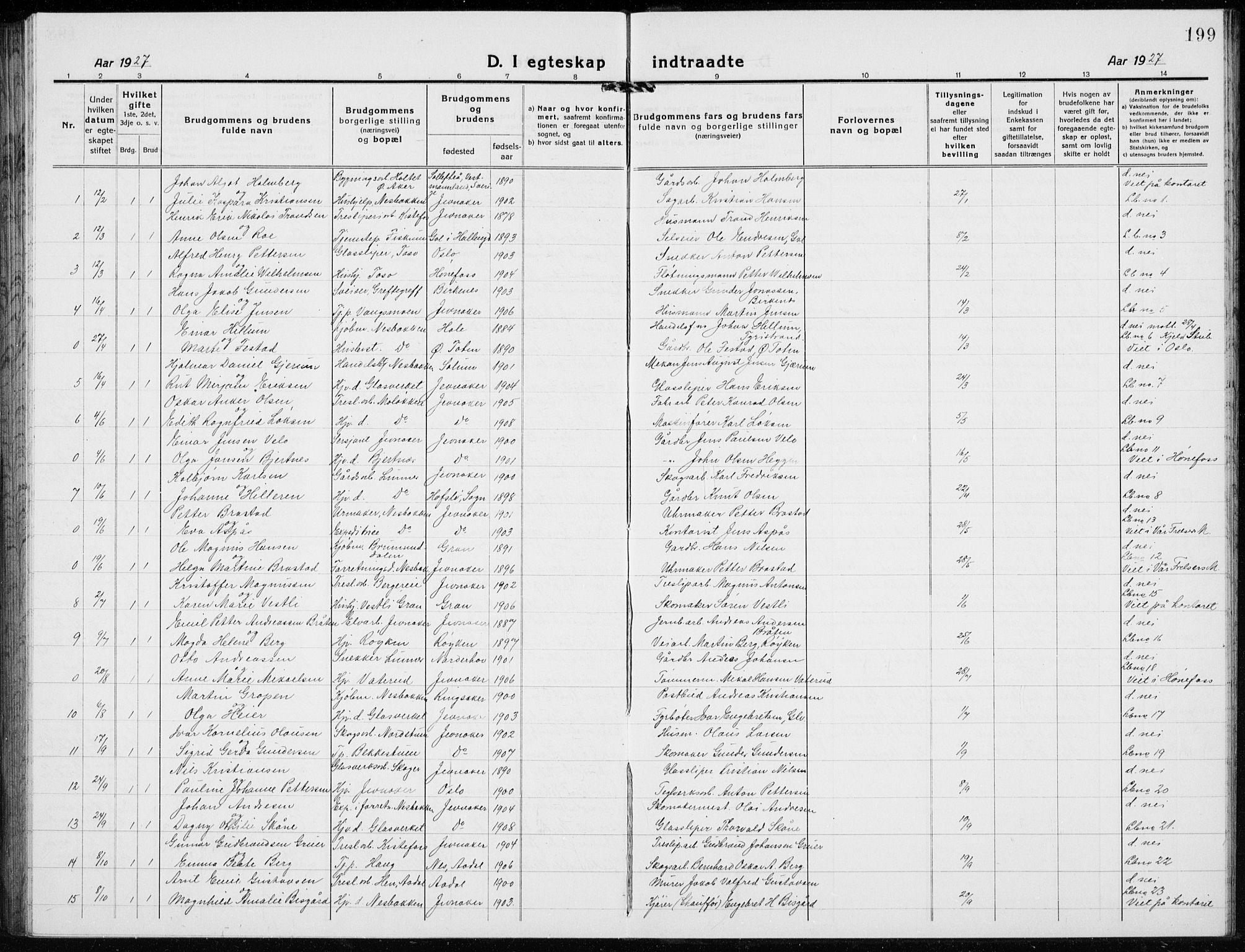 Jevnaker prestekontor, SAH/PREST-116/H/Ha/Hab/L0005: Parish register (copy) no. 5, 1919-1934, p. 199