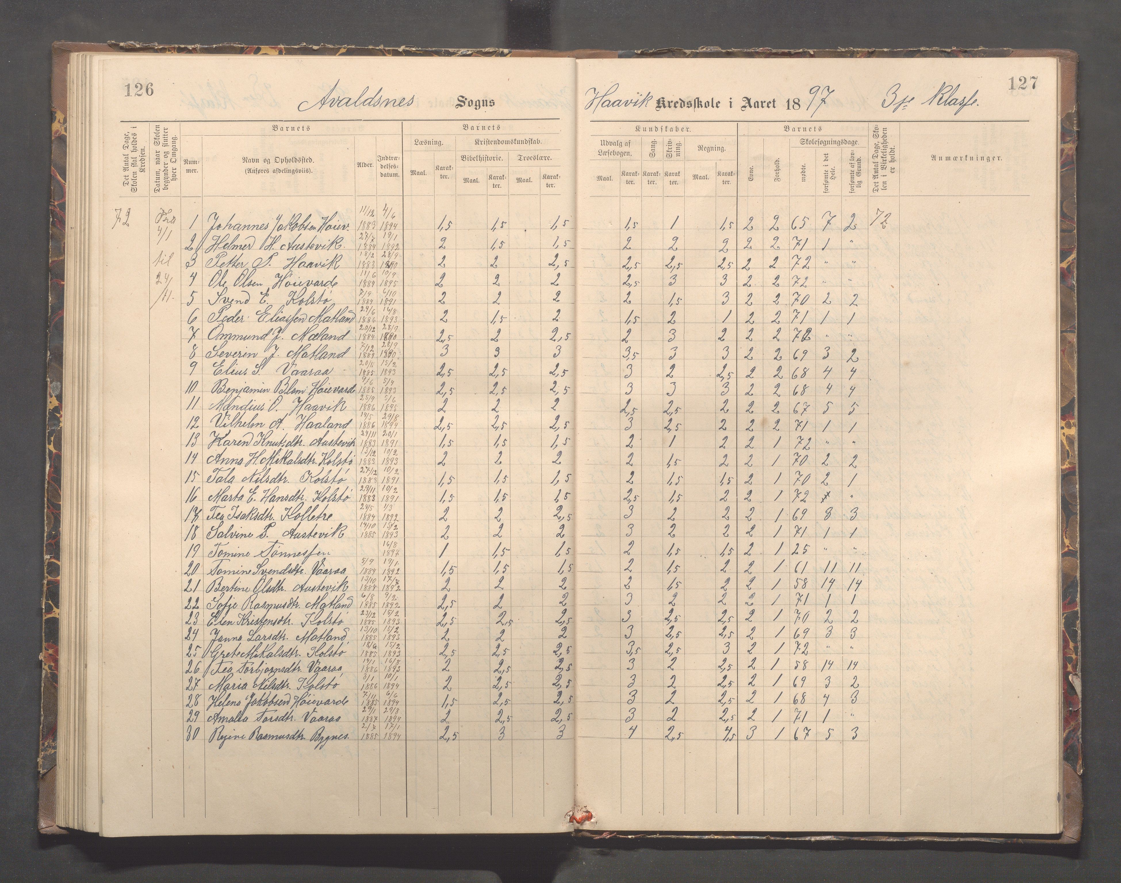 Avaldsnes kommune - Kolstø og Vorre skole, IKAR/K-101688/H/L0002: Skoleprotokoll, 1888-1900, p. 126-127