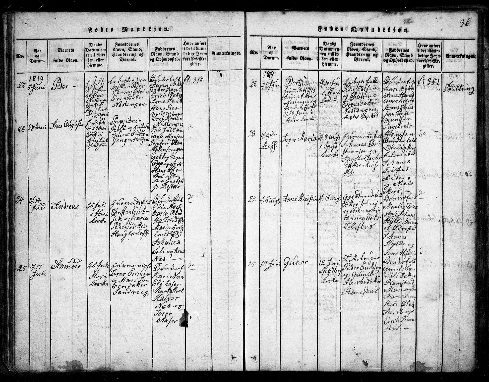 Spydeberg prestekontor Kirkebøker, SAO/A-10924/G/Ga/L0001: Parish register (copy) no. I 1, 1814-1868, p. 36