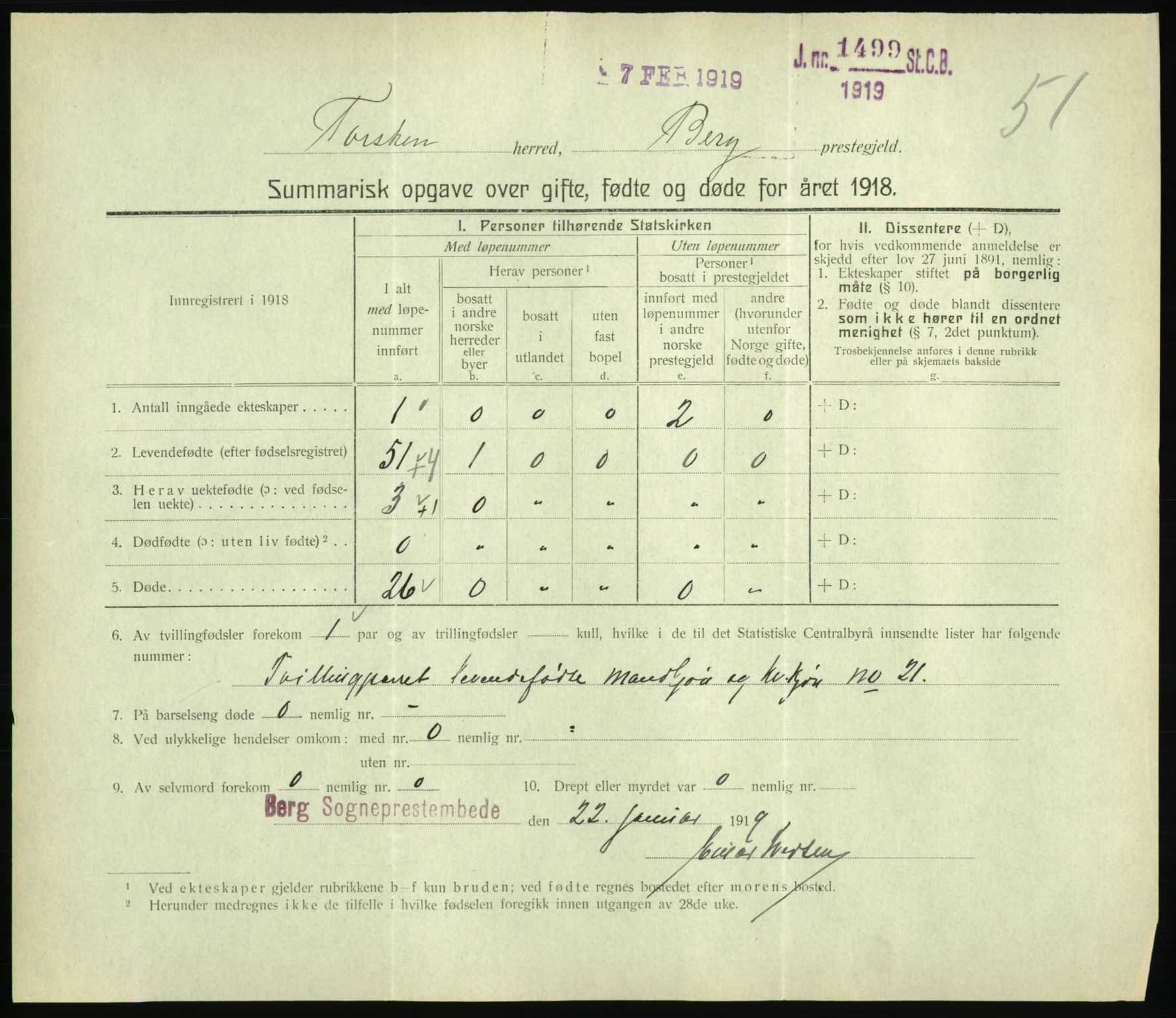 Statistisk sentralbyrå, Sosiodemografiske emner, Befolkning, RA/S-2228/D/Df/Dfb/Dfbh/L0059: Summariske oppgaver over gifte, fødte og døde for hele landet., 1918, p. 1621