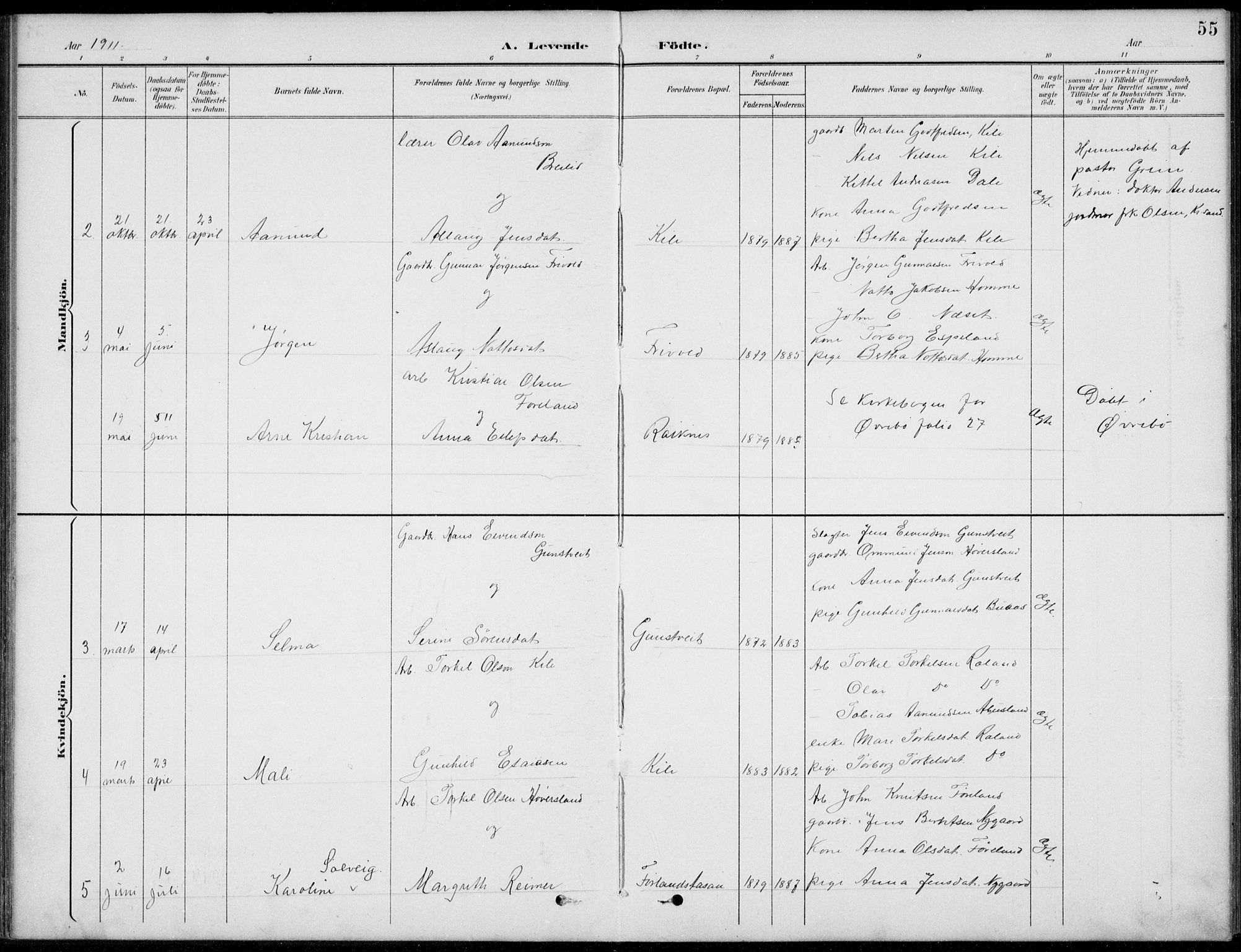 Vennesla sokneprestkontor, AV/SAK-1111-0045/Fb/Fba/L0003: Parish register (copy) no. B 3, 1890-1919, p. 55