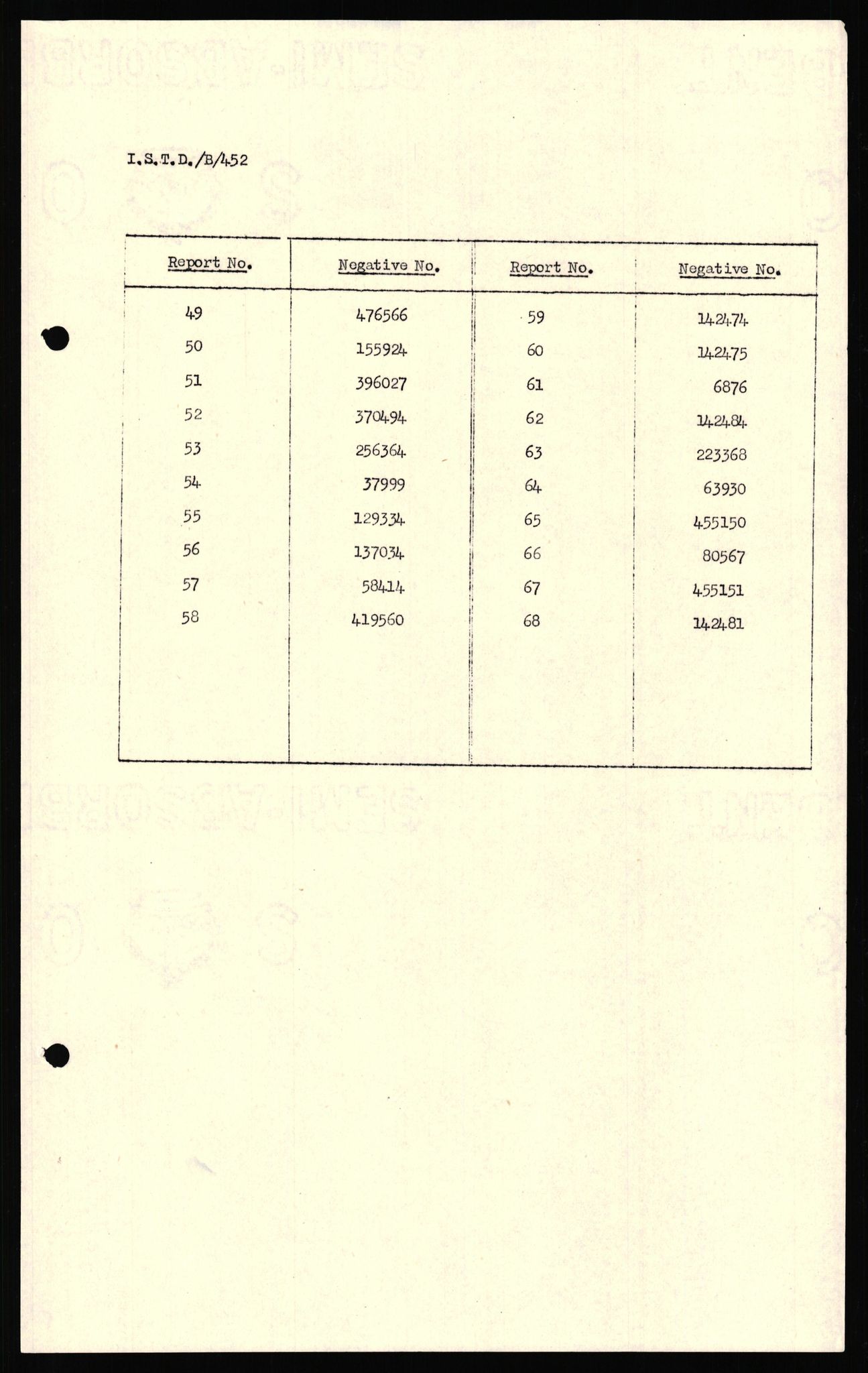 Forsvaret, Forsvarets overkommando II, AV/RA-RAFA-3915/D/Dd/L0022: Troms 2, 1942-1945, p. 169