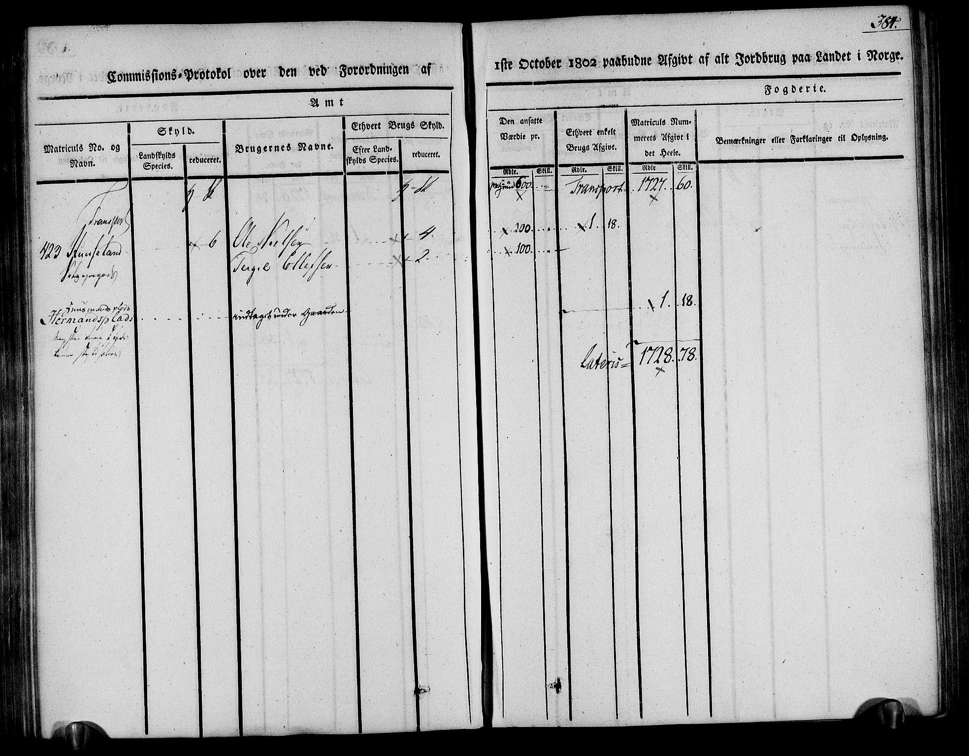 Rentekammeret inntil 1814, Realistisk ordnet avdeling, AV/RA-EA-4070/N/Ne/Nea/L0078: Nedenes fogderi. Kommisjonsprotokoll "Nr. 1", for Sand og Bringsvær skipreider, 1803, p. 381