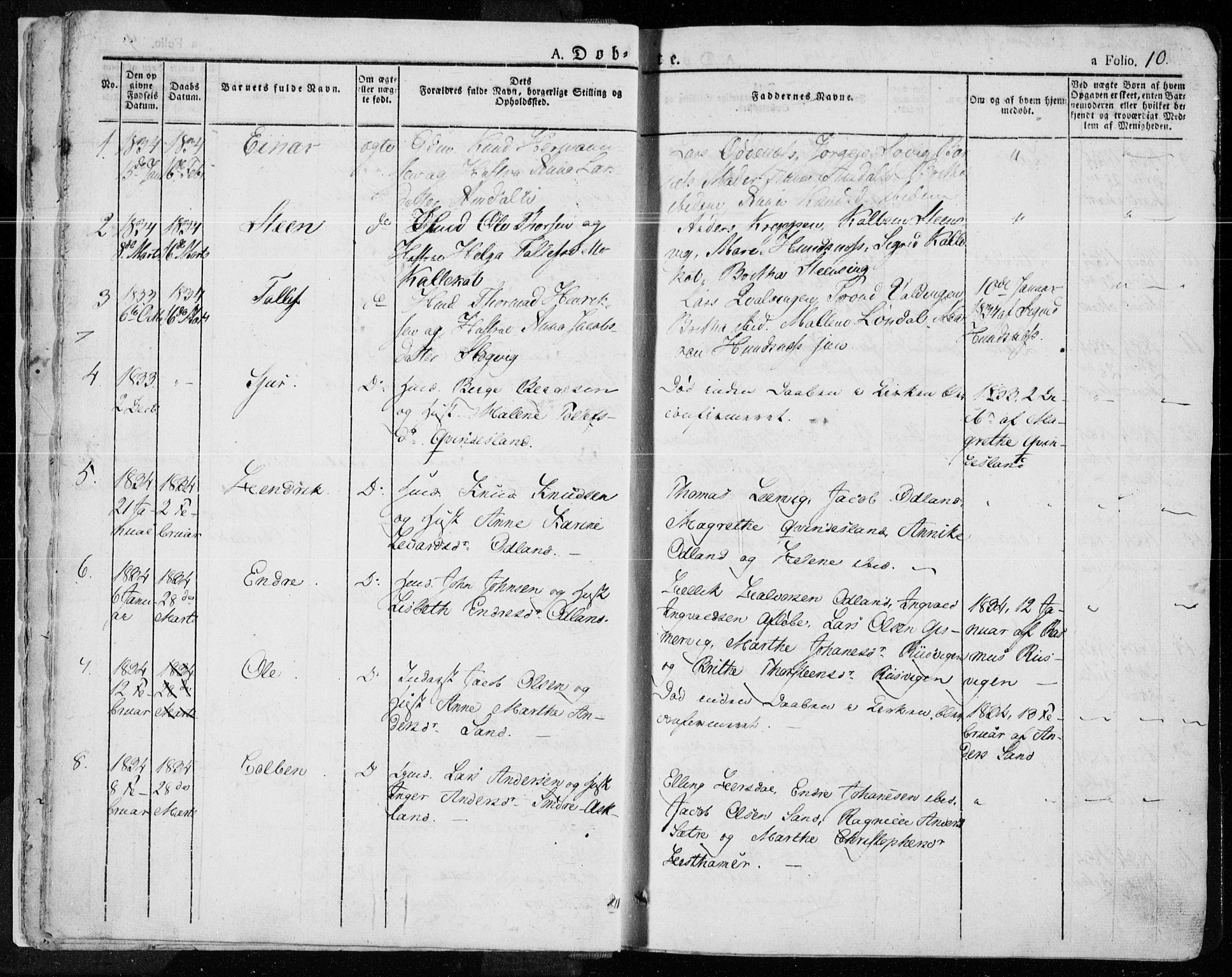 Tysvær sokneprestkontor, SAST/A -101864/H/Ha/Haa/L0001: Parish register (official) no. A 1.1, 1831-1856, p. 10