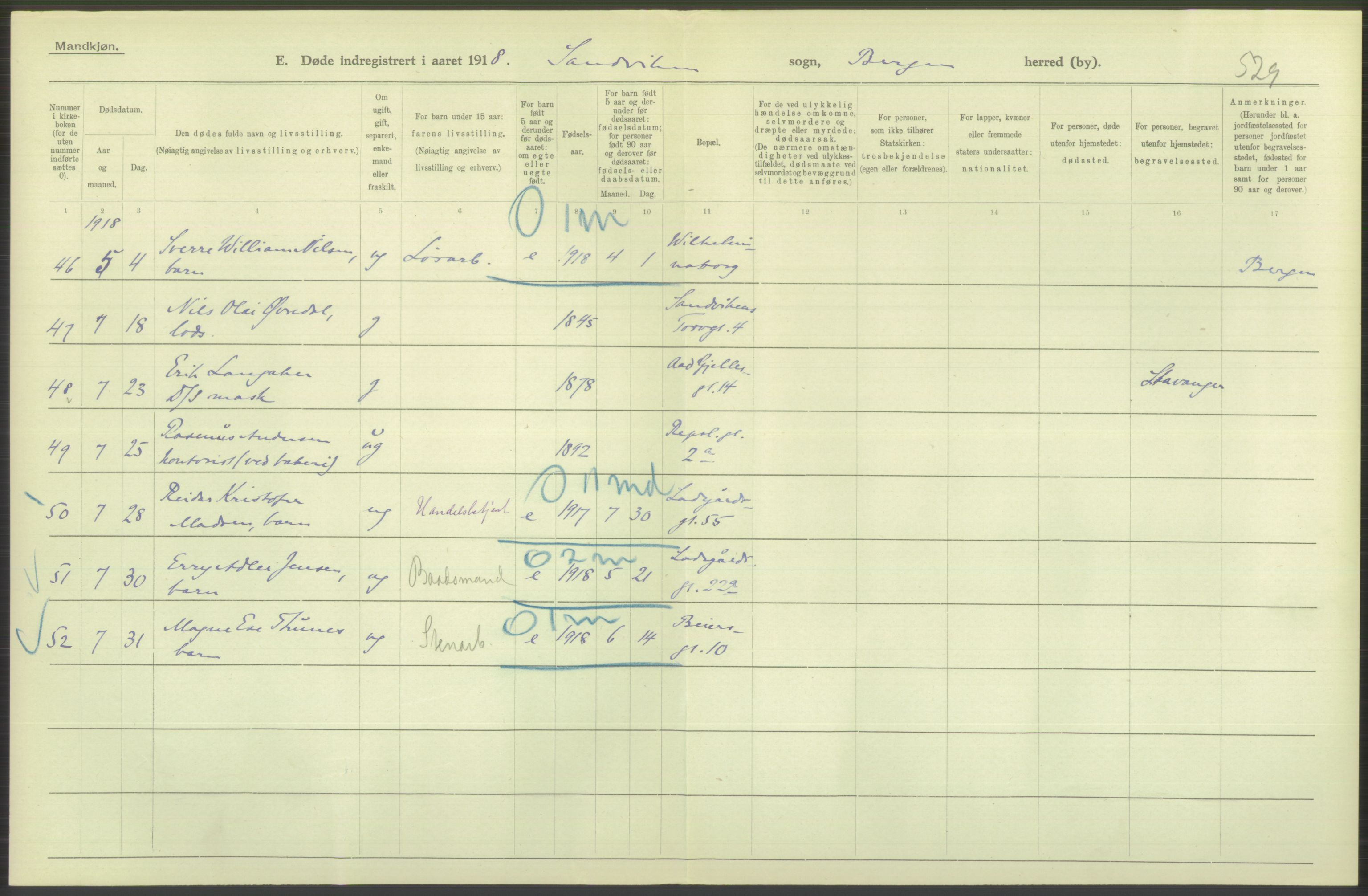 Statistisk sentralbyrå, Sosiodemografiske emner, Befolkning, RA/S-2228/D/Df/Dfb/Dfbh/L0039: Bergen: Døde., 1918, p. 124