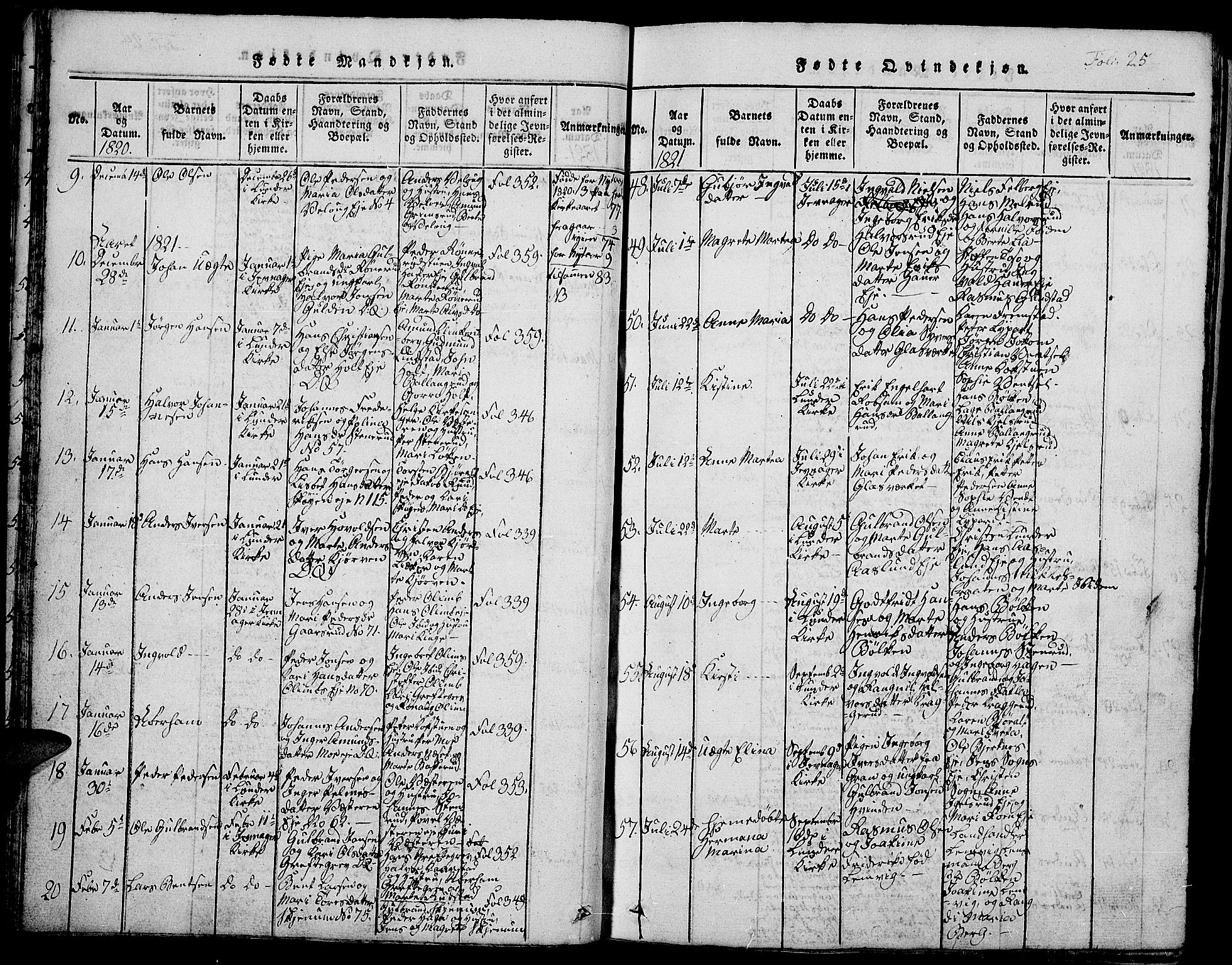Jevnaker prestekontor, SAH/PREST-116/H/Ha/Hab/L0001: Parish register (copy) no. 1, 1815-1837, p. 25