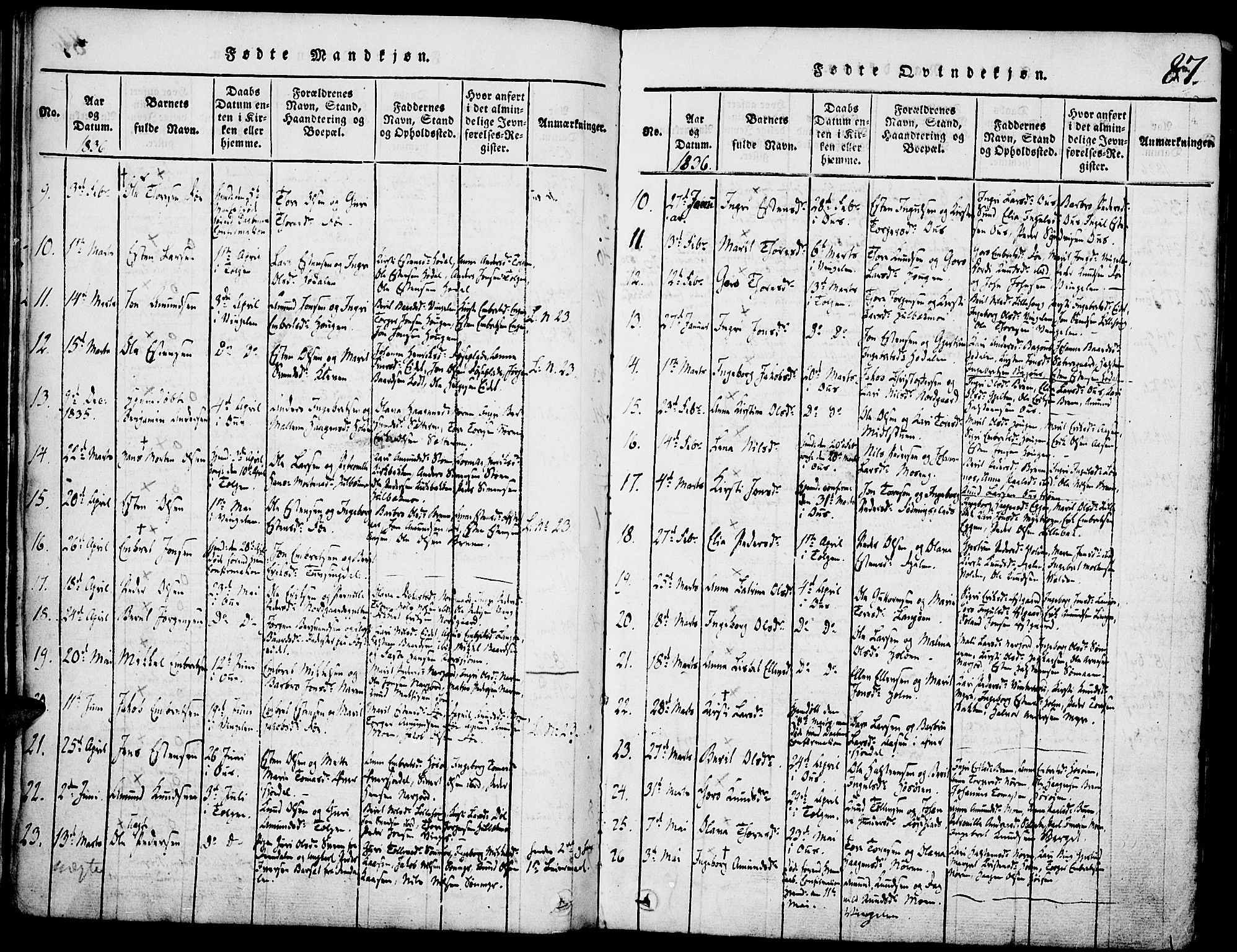 Tolga prestekontor, SAH/PREST-062/K/L0004: Parish register (official) no. 4, 1815-1836, p. 87