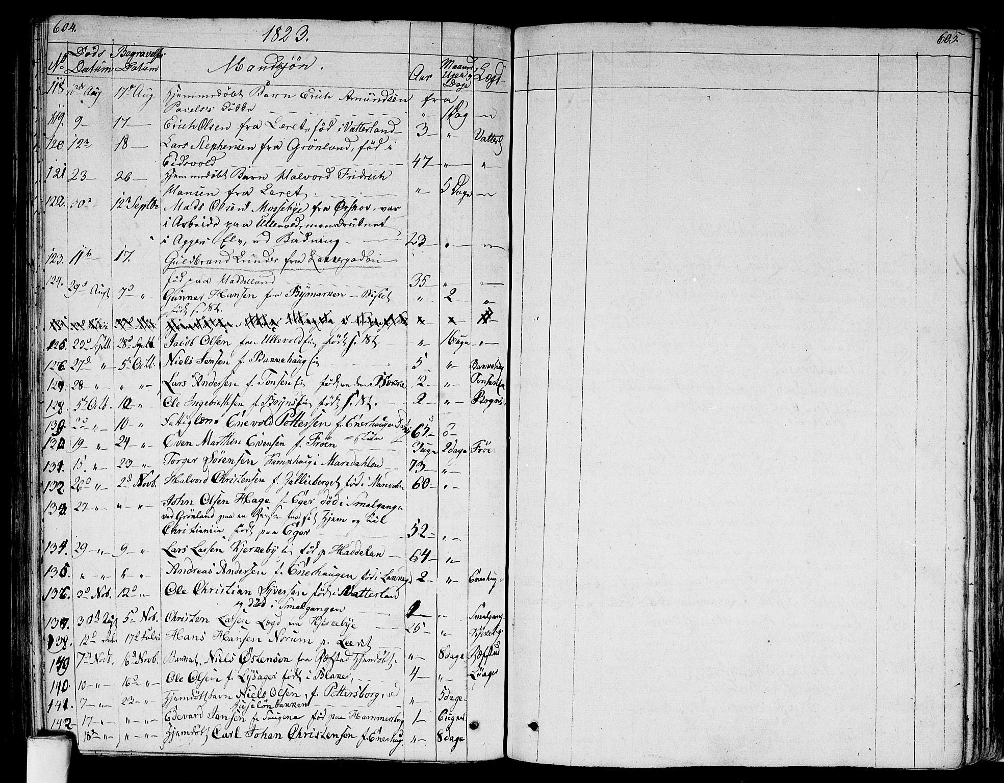 Aker prestekontor kirkebøker, AV/SAO-A-10861/G/L0004: Parish register (copy) no. 4, 1819-1829, p. 604-605