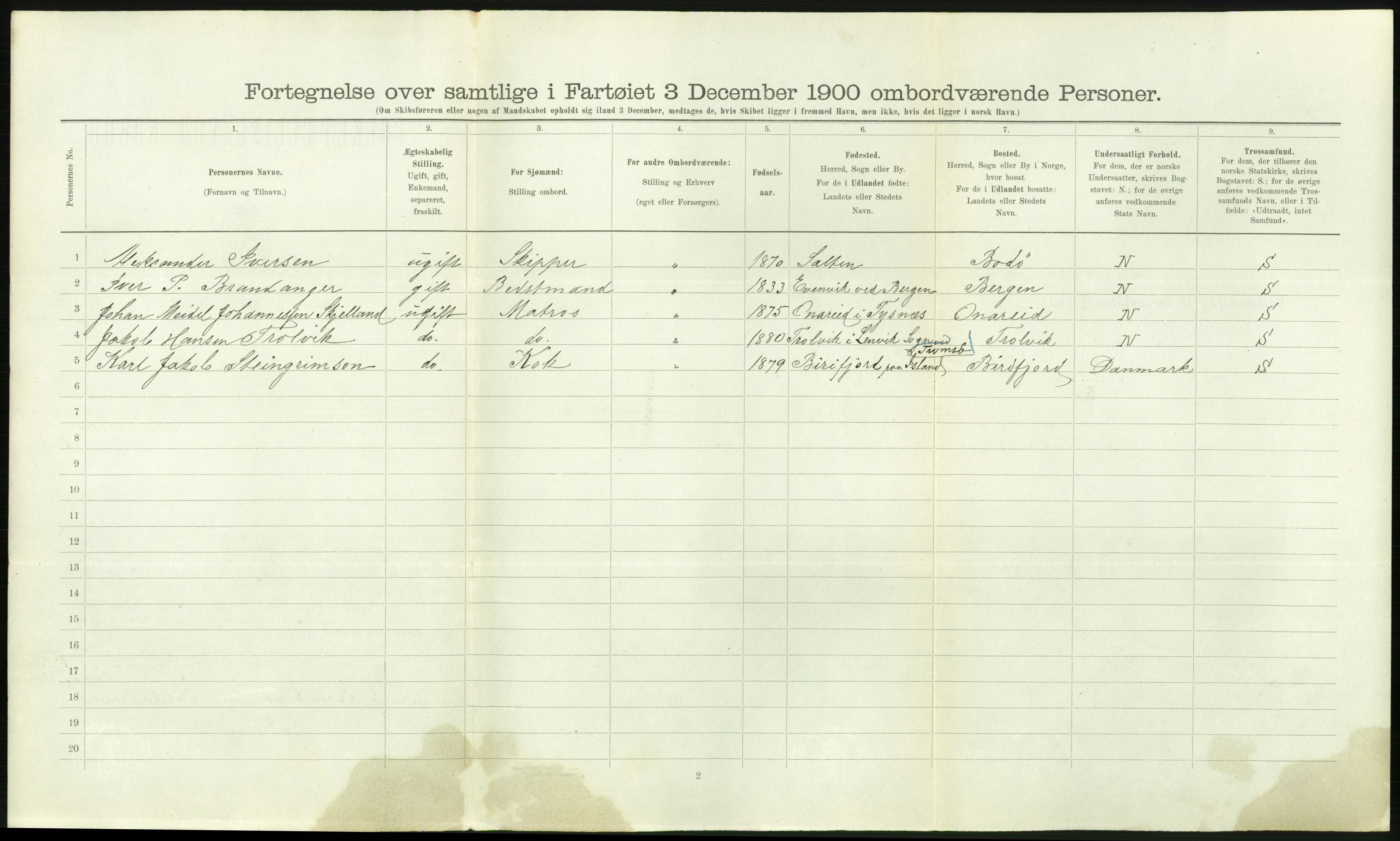 RA, 1900 Census - ship lists from ships in Norwegian harbours, harbours abroad and at sea, 1900, p. 1606