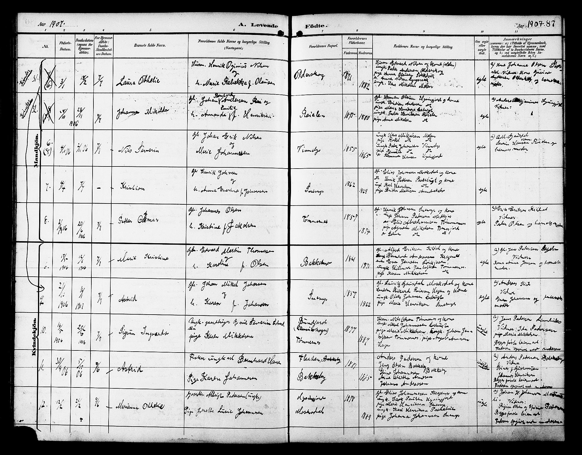 Skjervøy sokneprestkontor, AV/SATØ-S-1300/H/Ha/Hab/L0021klokker: Parish register (copy) no. 21, 1893-1910, p. 87