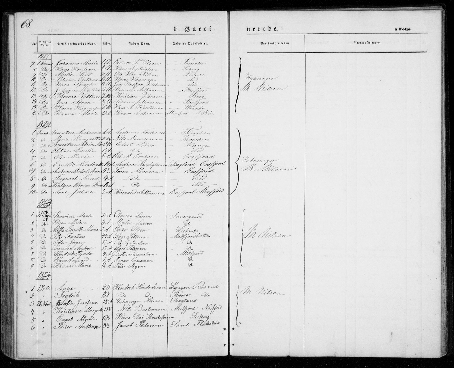 Berg sokneprestkontor, SATØ/S-1318/G/Ga/Gab/L0002klokker: Parish register (copy) no. 2, 1851-1874, p. 68