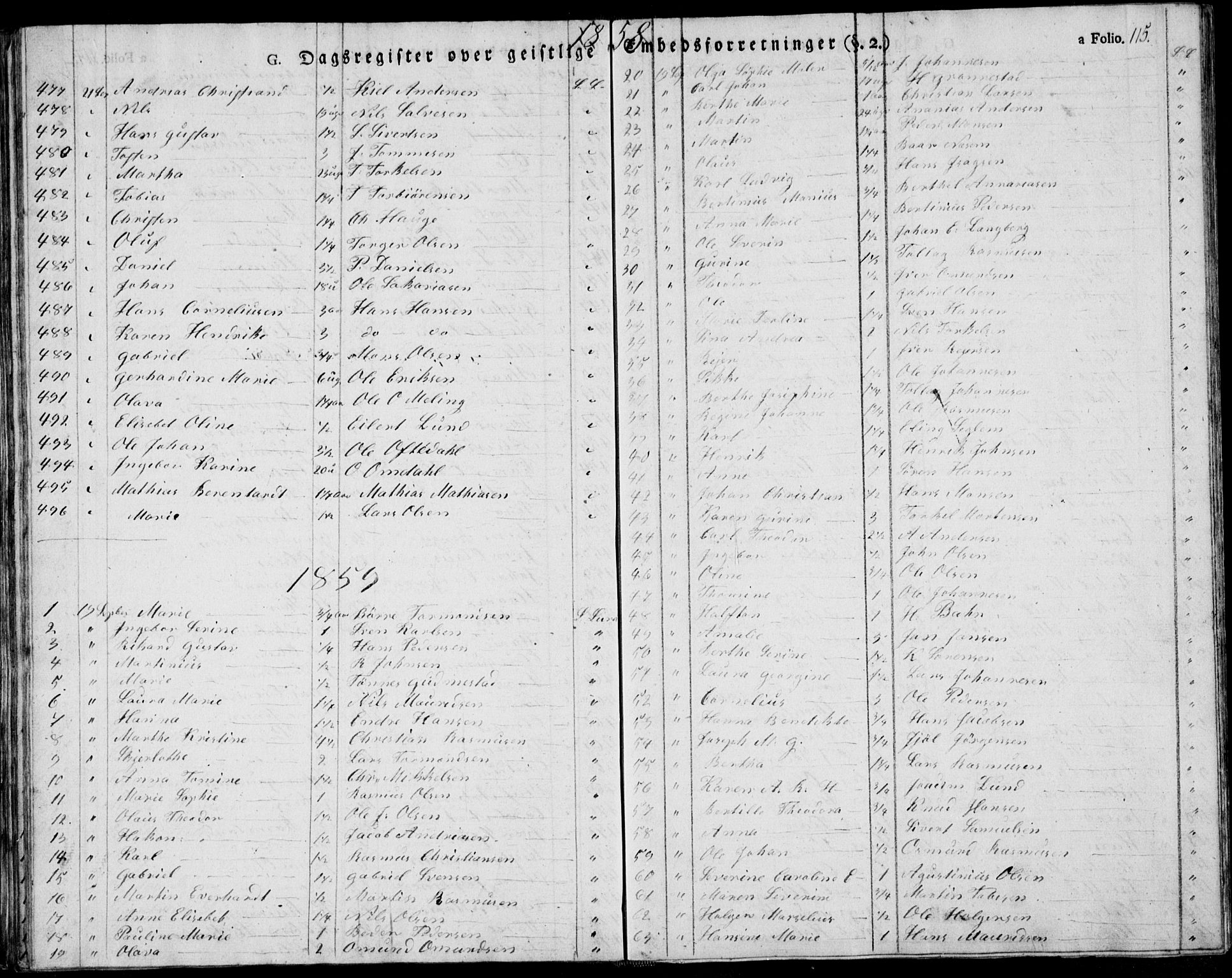 Domkirken sokneprestkontor, SAST/A-101812/001/30/30BA/L0010: Parish register (official) no. A 10, 1821-1859, p. 115