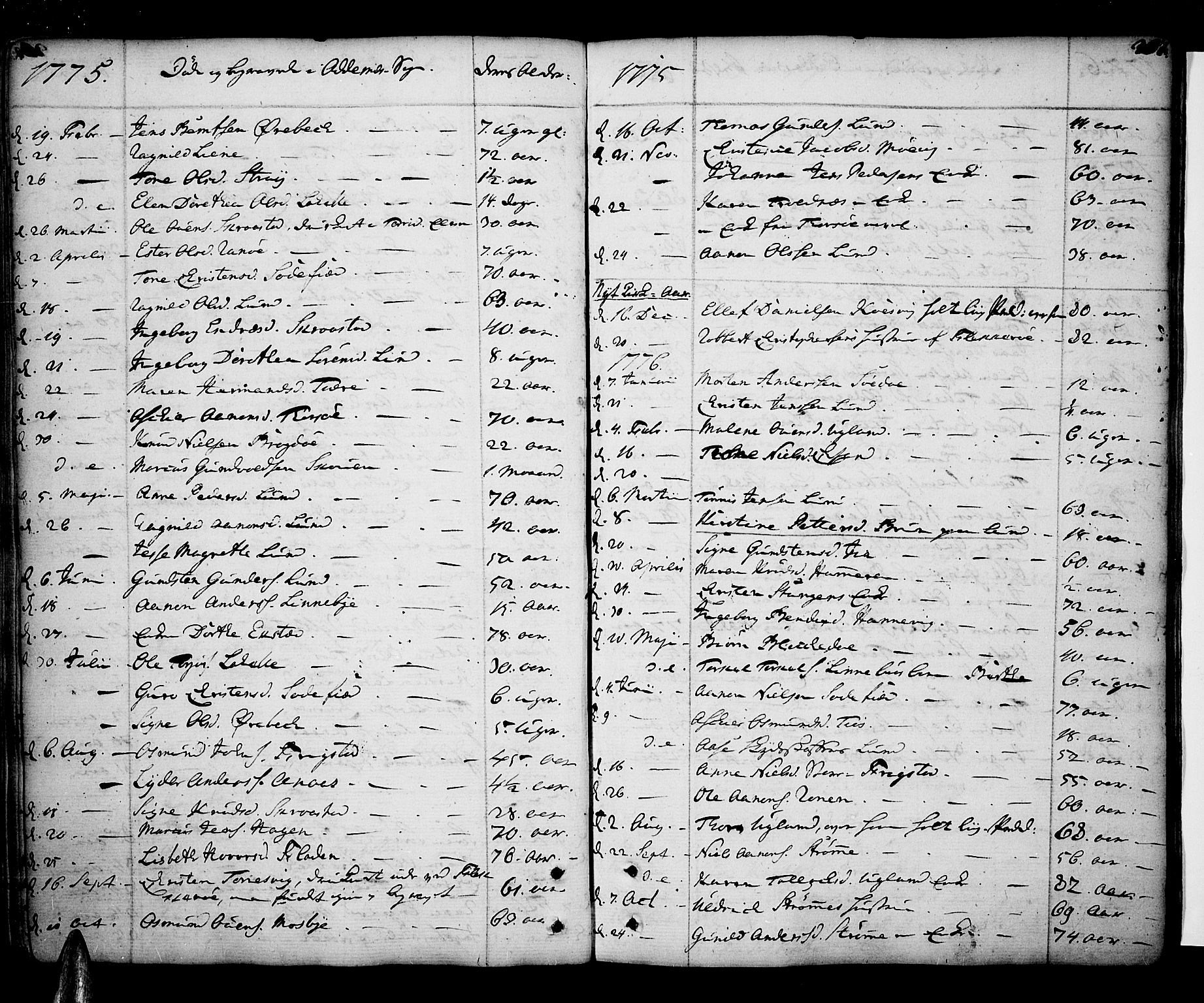 Oddernes sokneprestkontor, AV/SAK-1111-0033/F/Fa/Faa/L0004: Parish register (official) no. A 4, 1764-1820, p. 207