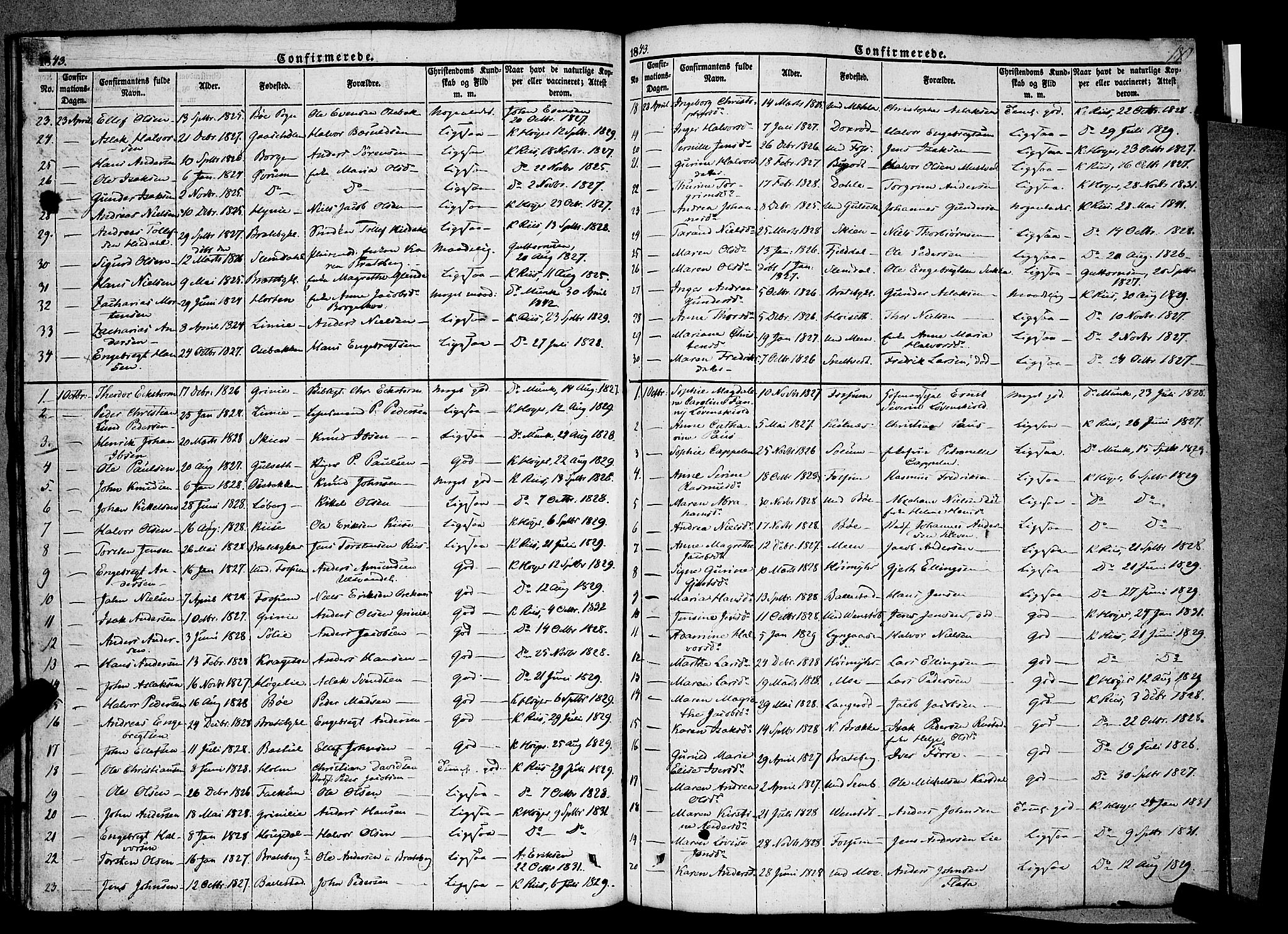 Gjerpen kirkebøker, SAKO/A-265/F/Fa/L0007a: Parish register (official) no. I 7A, 1834-1857, p. 180