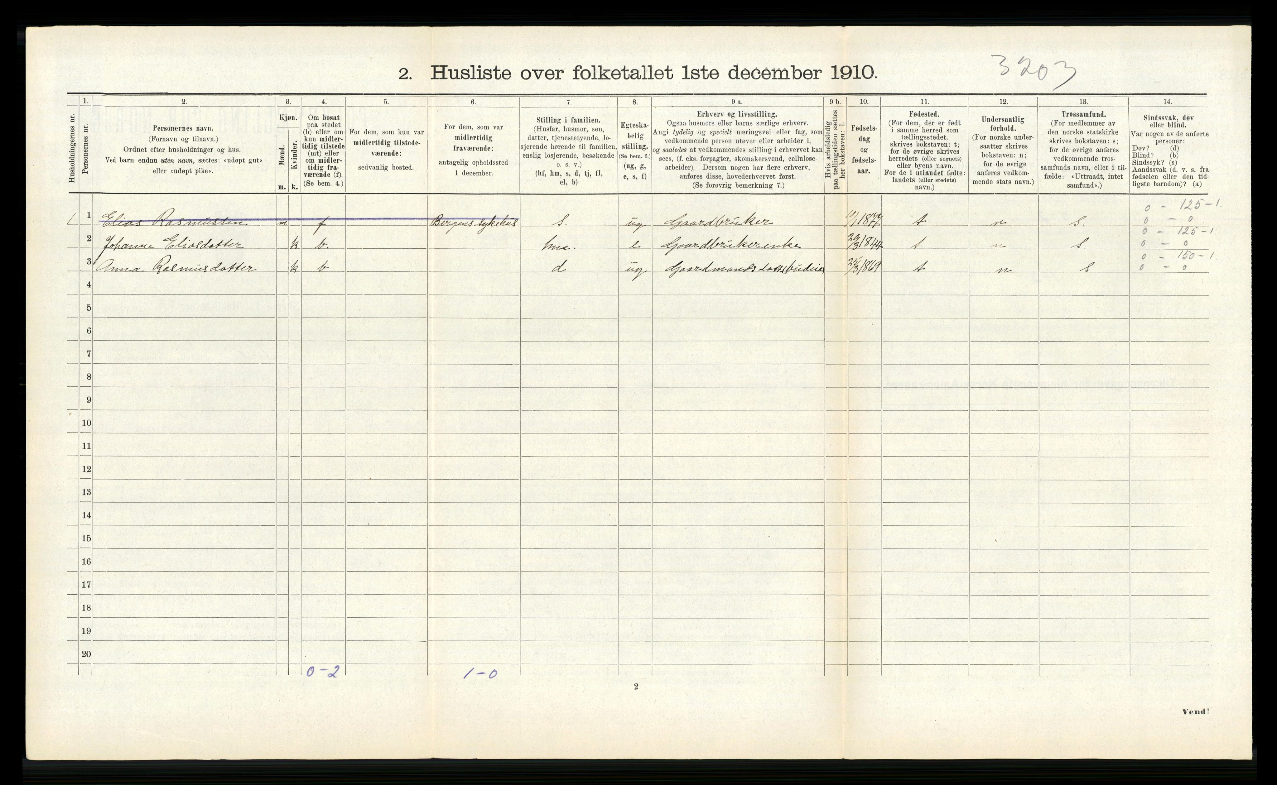 RA, 1910 census for Førde, 1910, p. 428