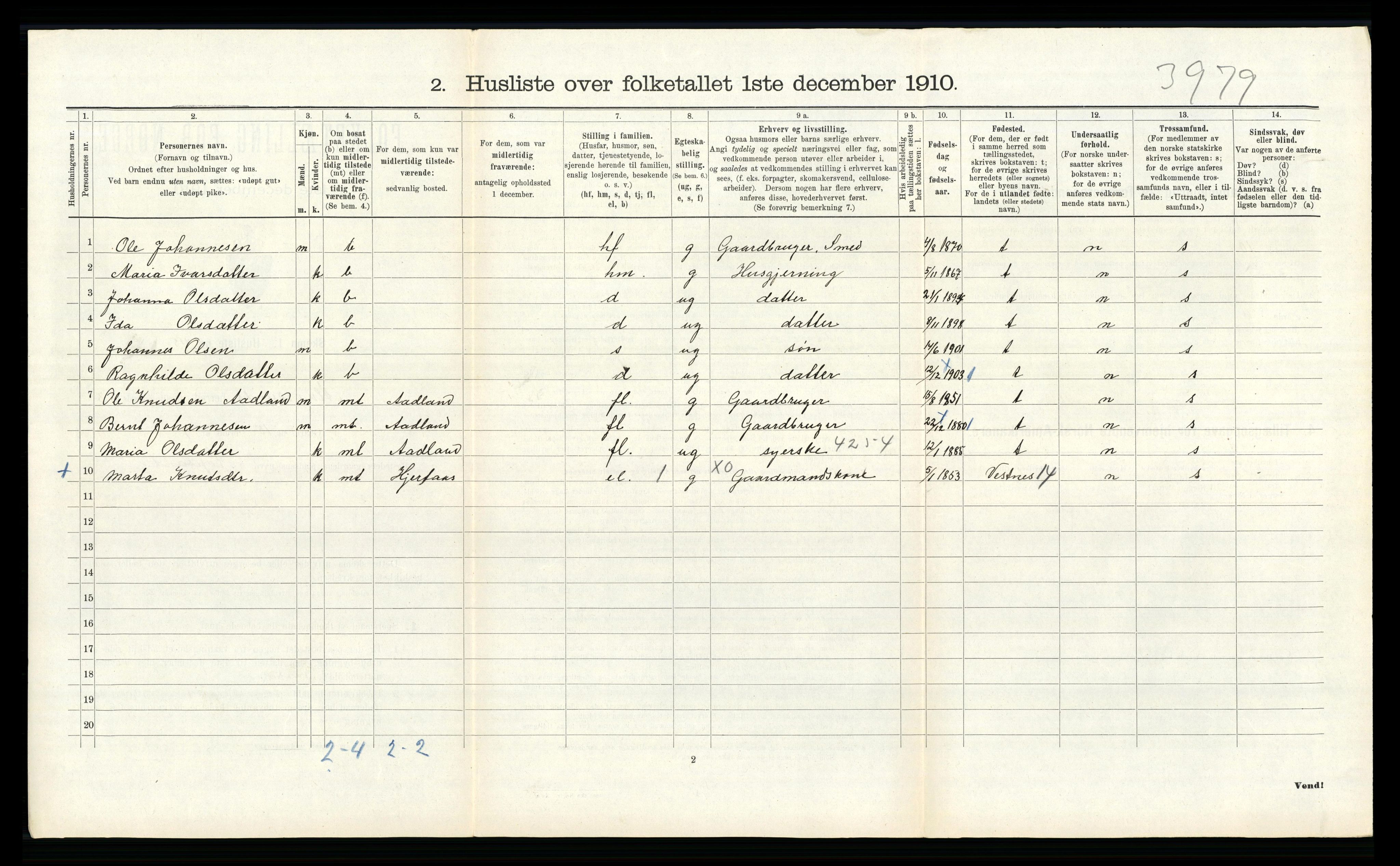 RA, 1910 census for Alversund, 1910, p. 265