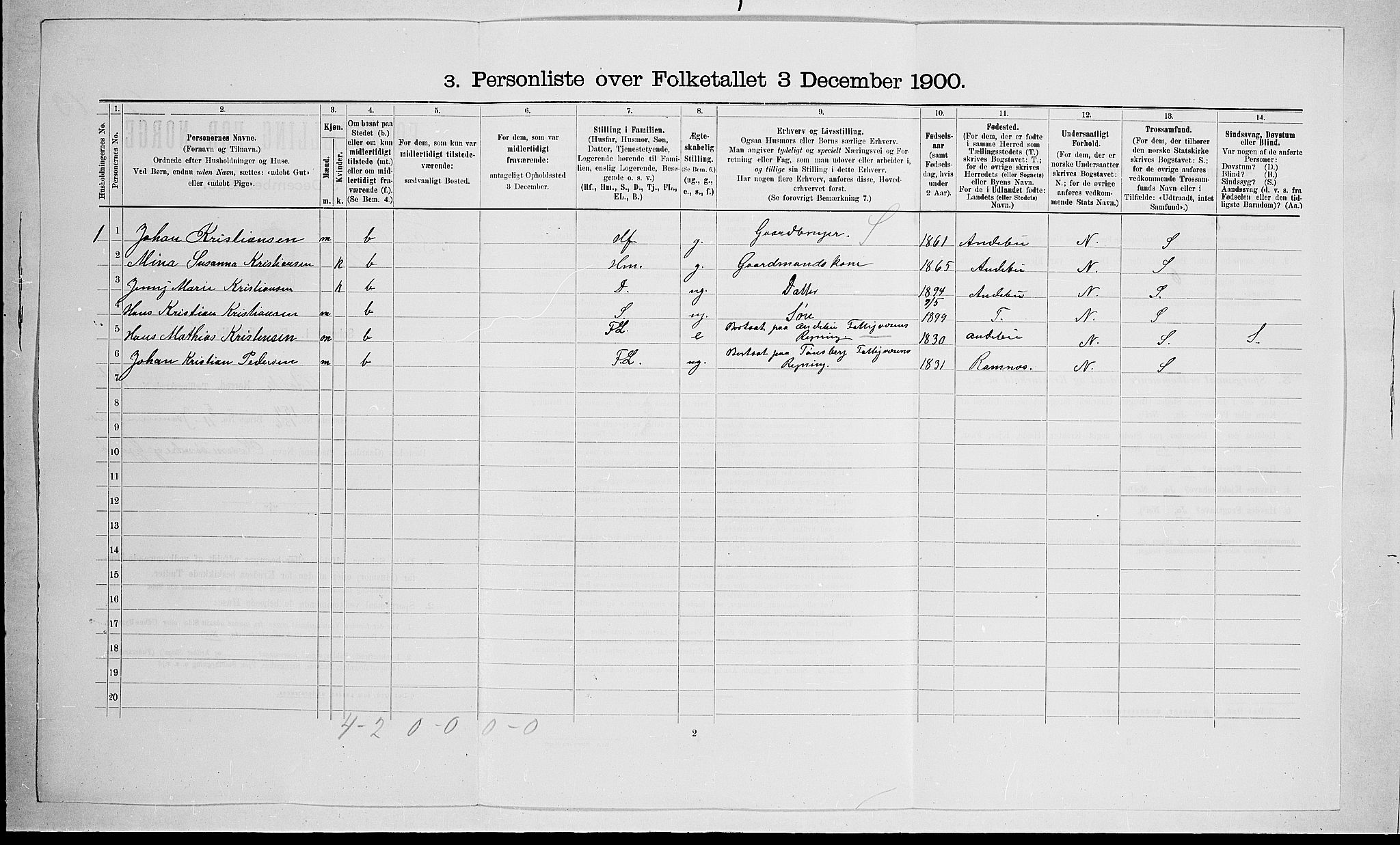 RA, 1900 census for Stokke, 1900, p. 134