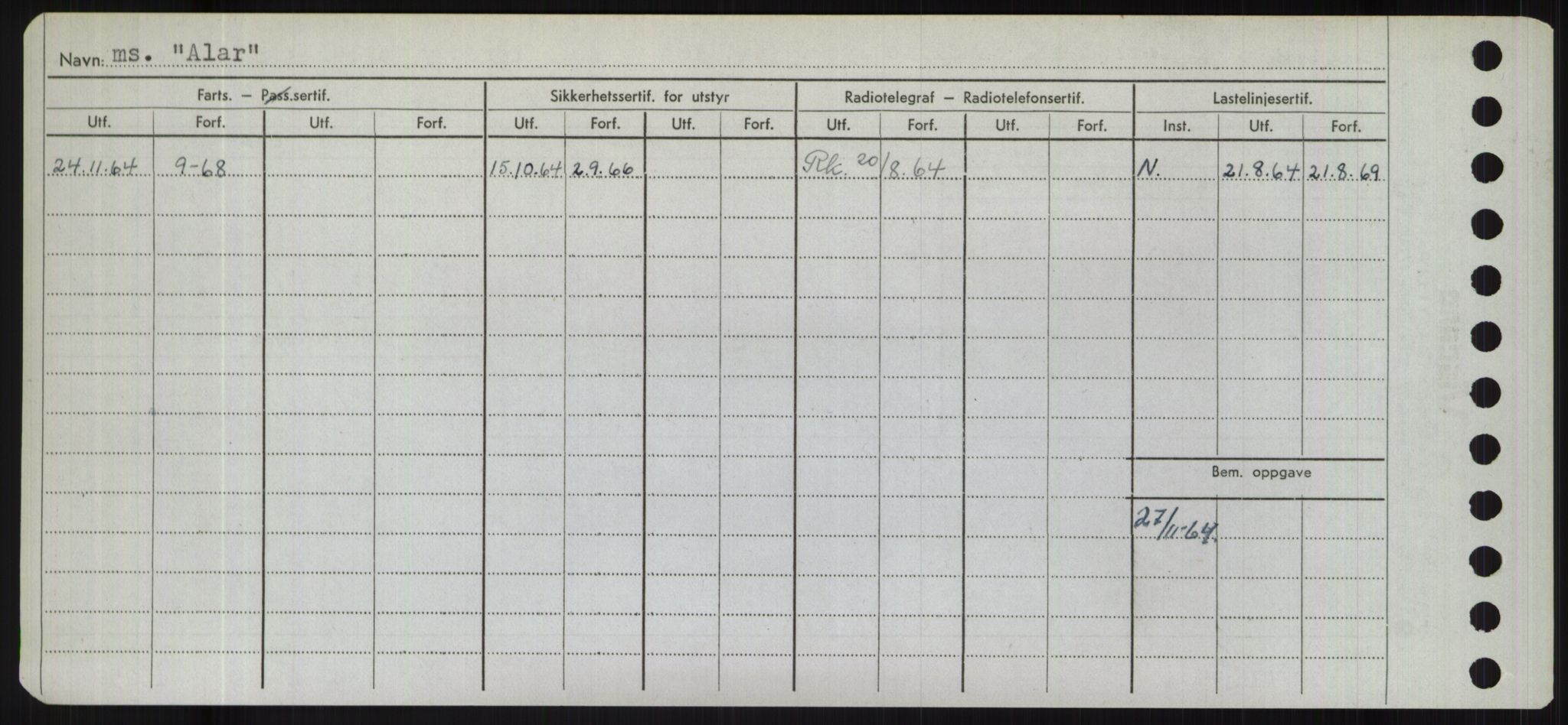 Sjøfartsdirektoratet med forløpere, Skipsmålingen, AV/RA-S-1627/H/Hd/L0001: Fartøy, A-Anv, p. 244