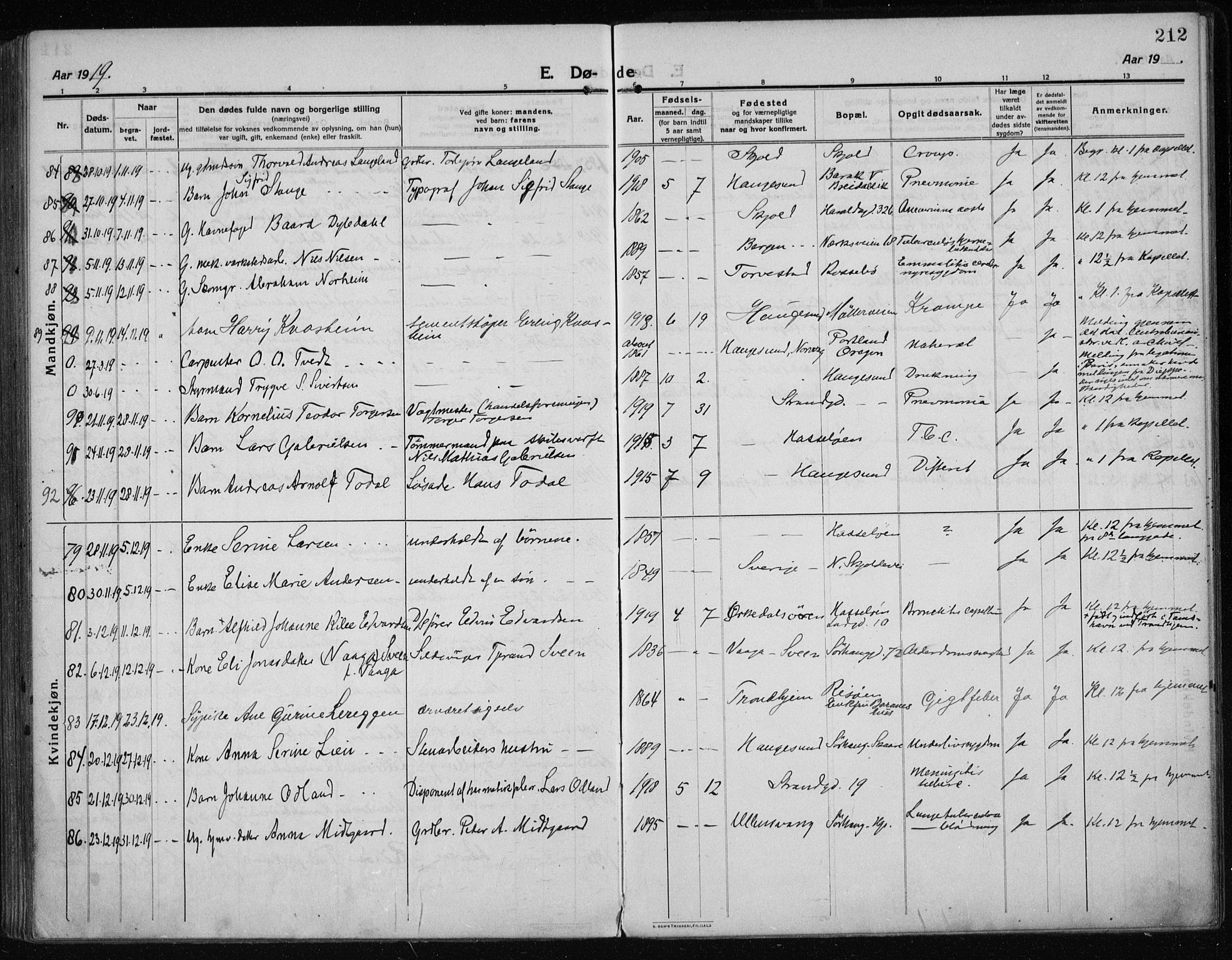 Haugesund sokneprestkontor, AV/SAST-A -101863/H/Ha/Haa/L0009: Parish register (official) no. A 9, 1914-1929, p. 212