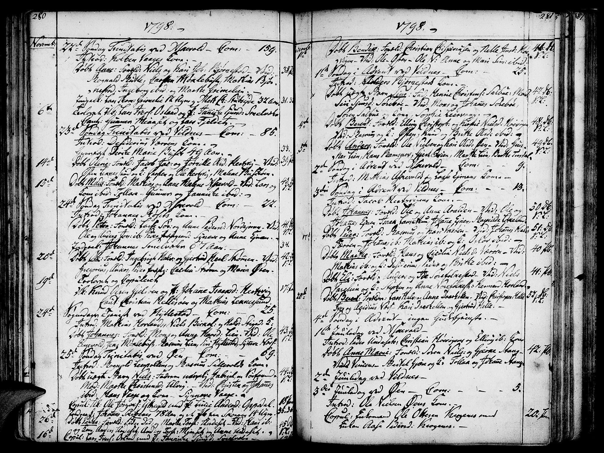 Askvoll sokneprestembete, AV/SAB-A-79501/H/Haa/Haaa/L0009: Parish register (official) no. A 9, 1776-1821, p. 280-281