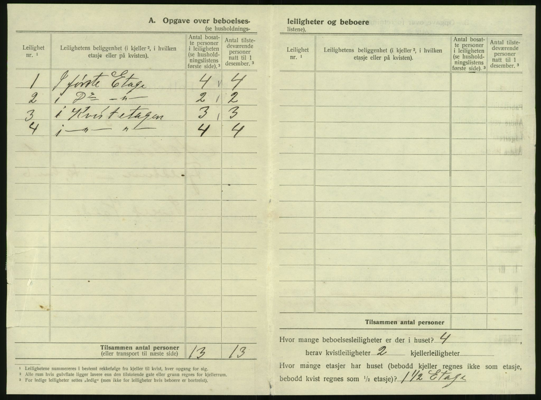 SAT, 1920 census for Ålesund, 1920, p. 87