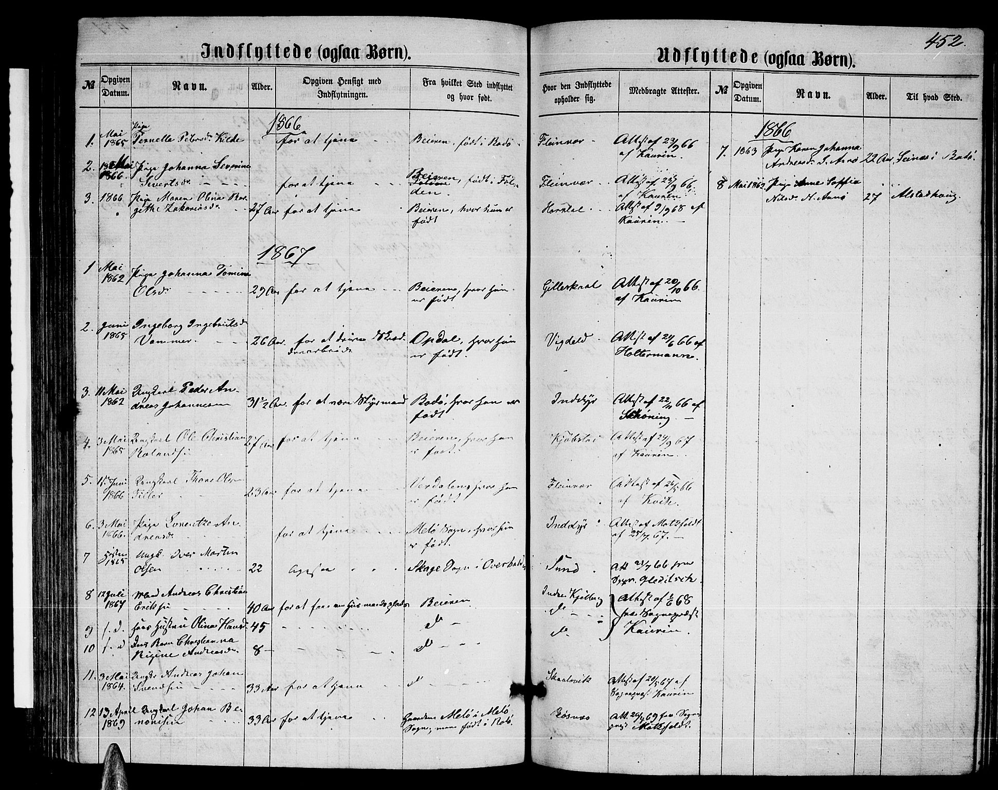 Ministerialprotokoller, klokkerbøker og fødselsregistre - Nordland, AV/SAT-A-1459/805/L0107: Parish register (copy) no. 805C03, 1862-1885, p. 452