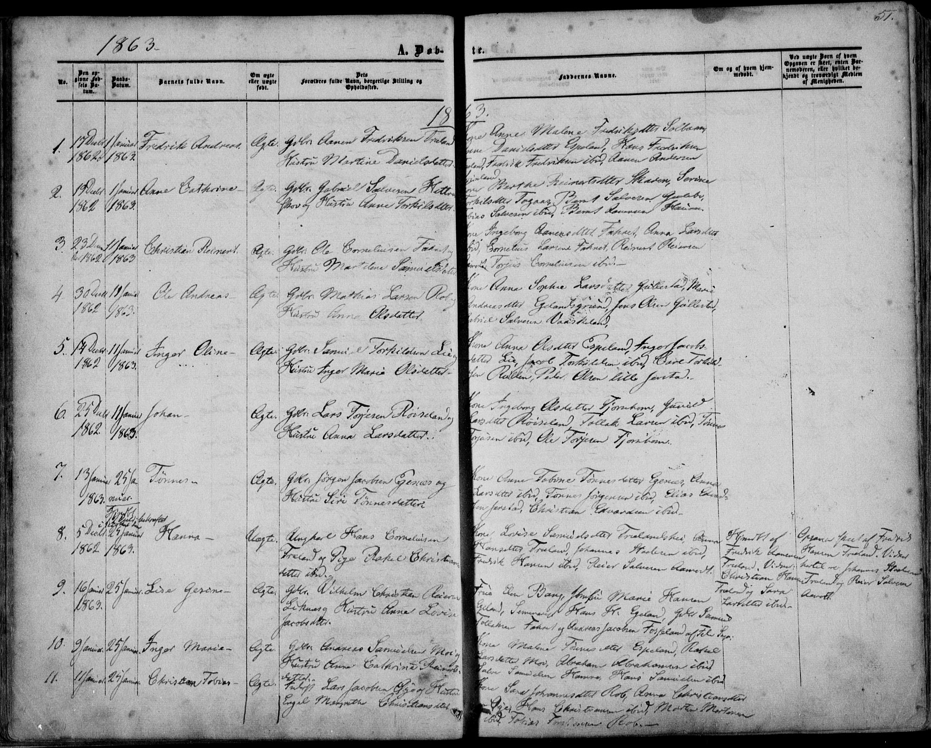 Kvinesdal sokneprestkontor, SAK/1111-0026/F/Fa/Fab/L0006: Parish register (official) no. A 6, 1857-1869, p. 51