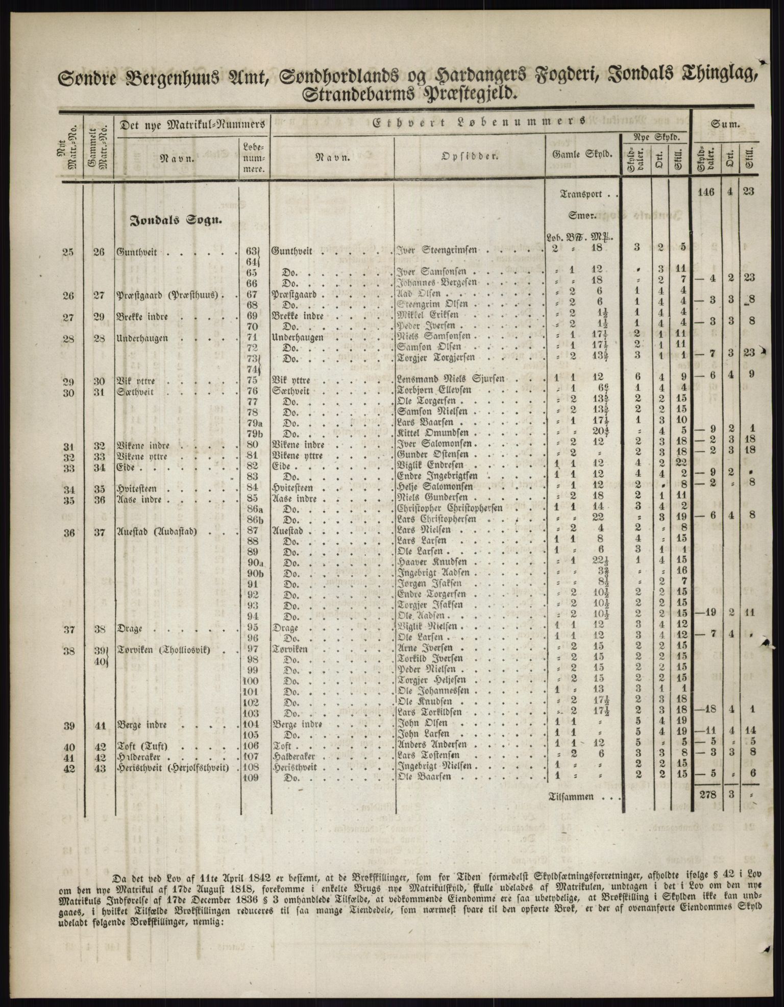 Andre publikasjoner, PUBL/PUBL-999/0002/0011: Bind 11 - Søndre Bergenhus amt: Sunnhordland og Hardanger fogderi, Stamhuset Rosendals gods og Lyse klosters gods, 1838, p. 55