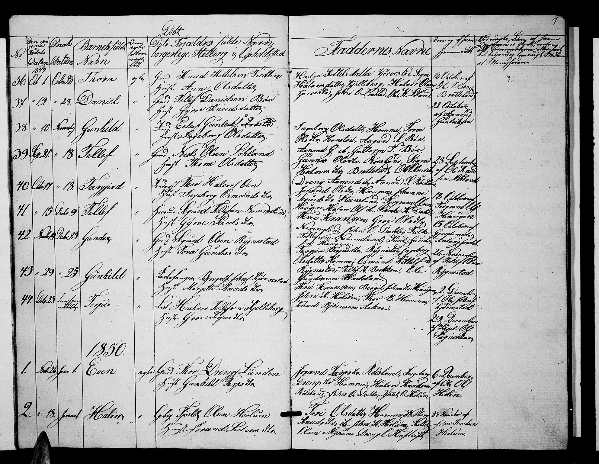 Valle sokneprestkontor, SAK/1111-0044/F/Fb/Fbc/L0002: Parish register (copy) no. B 2, 1848-1870, p. 7