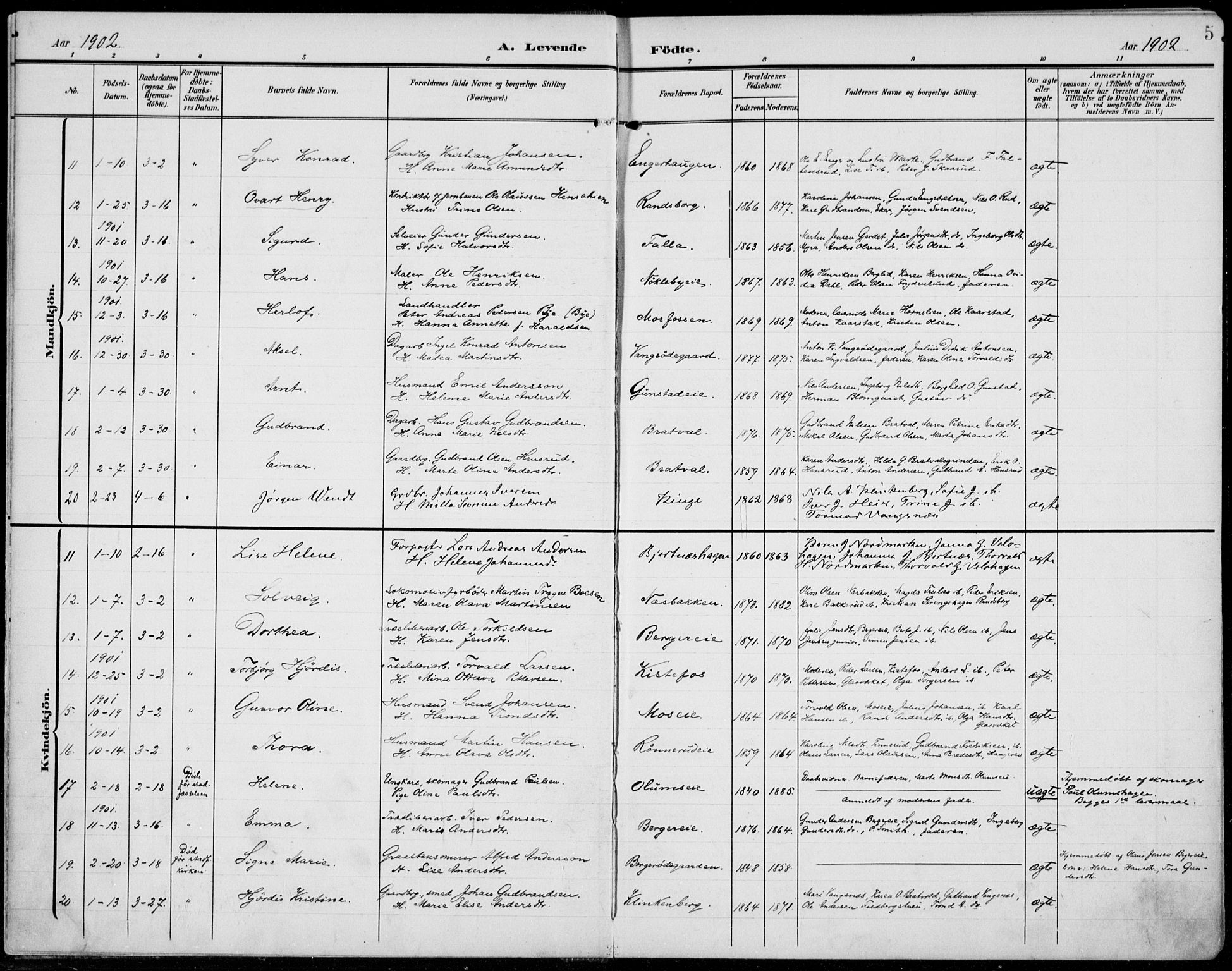 Jevnaker prestekontor, AV/SAH-PREST-116/H/Ha/Haa/L0011: Parish register (official) no. 11, 1902-1913, p. 5