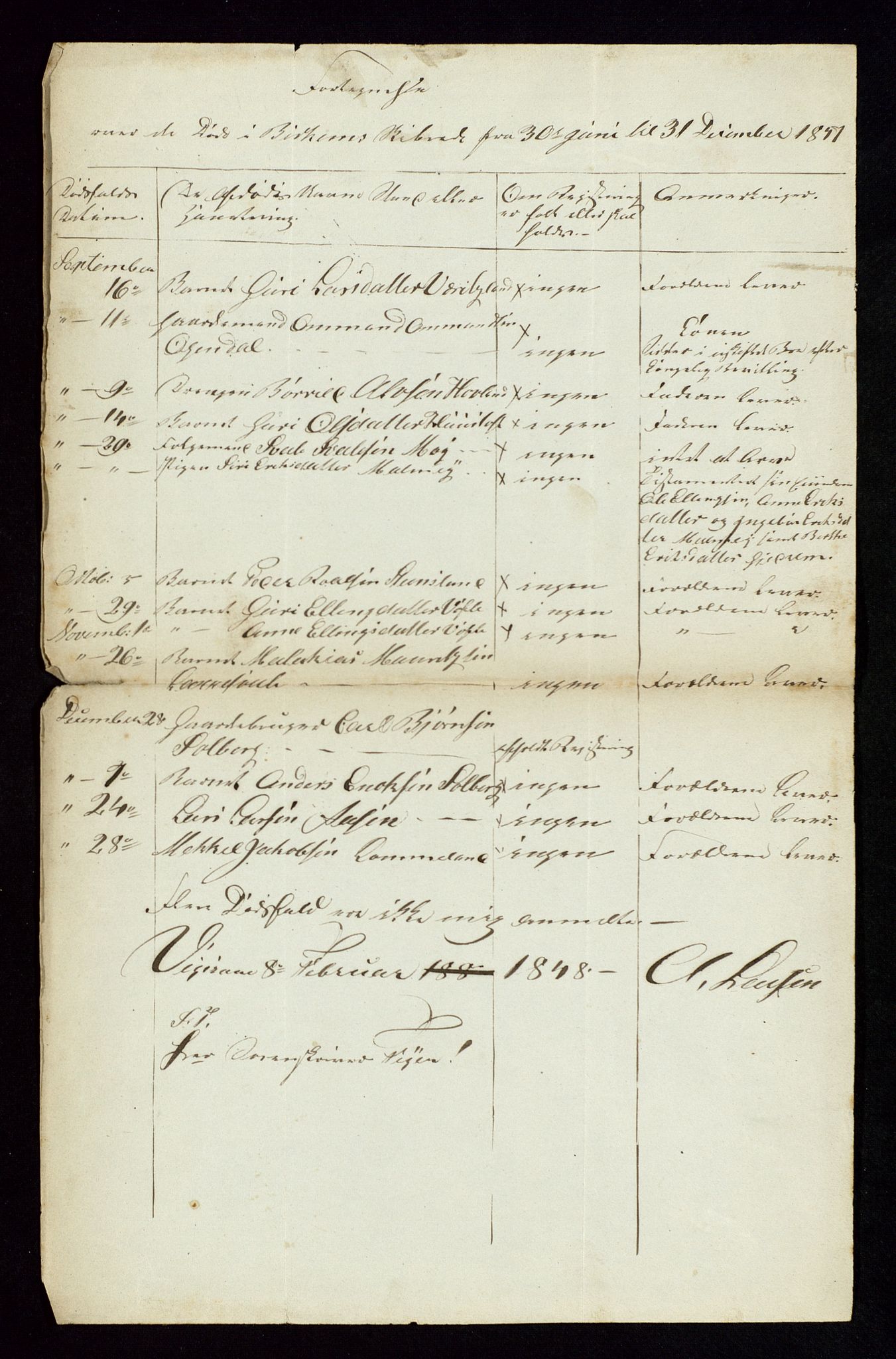 Jæren og Dalane sorenskriveri, AV/SAST-A-100306/5/52AA/L0004: DØDSFALL-LISTER<SKIPREIEVIS>, 1843-1850, p. 16