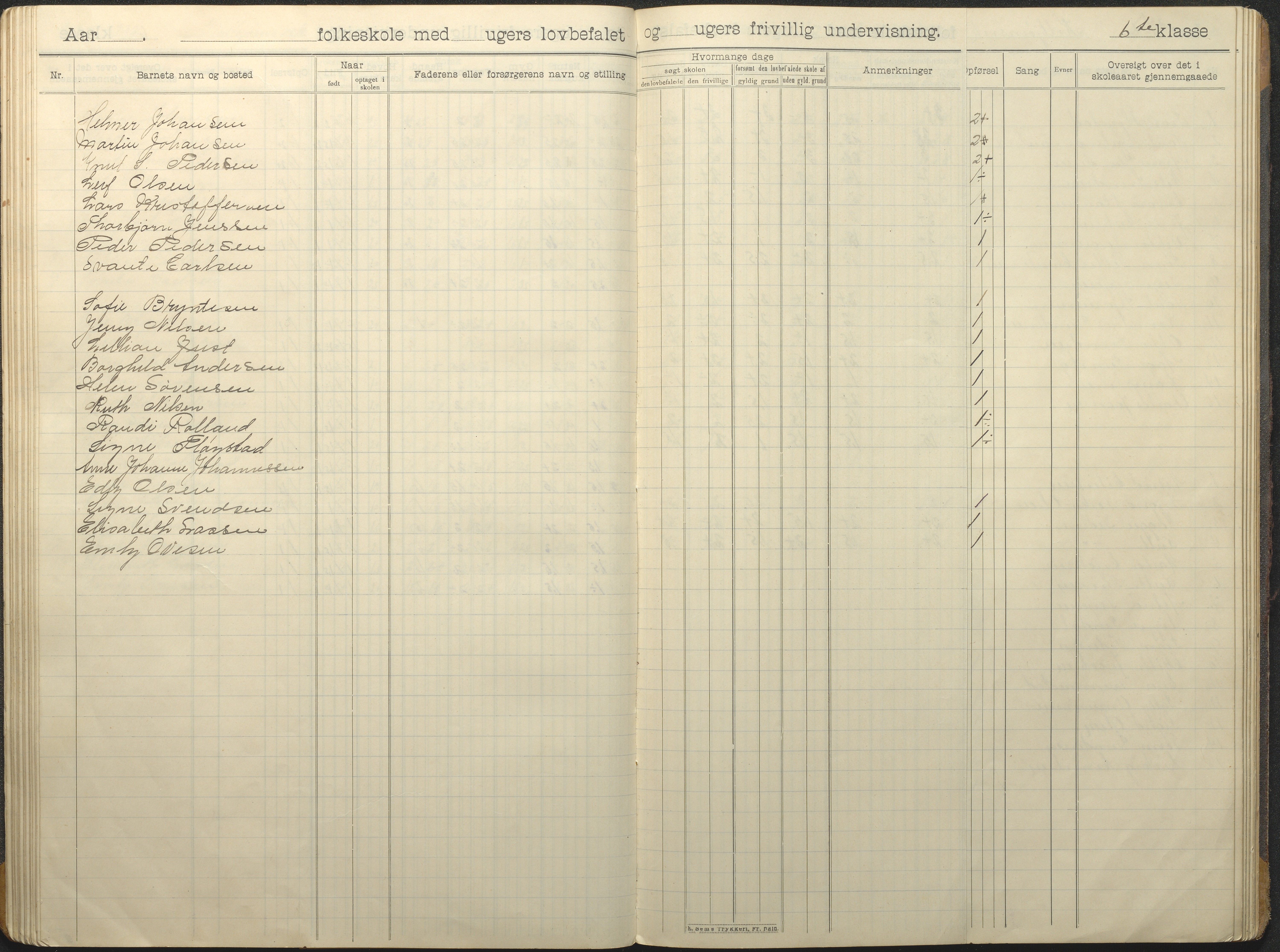 Hisøy kommune frem til 1991, AAKS/KA0922-PK/32/L0016: Skoleprotokoll, 1906-1939