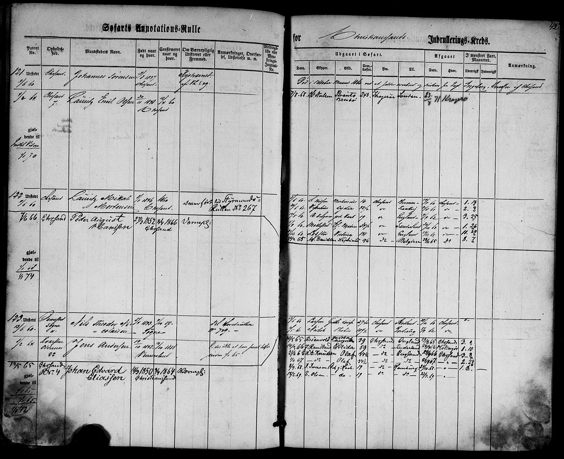 Kristiansand mønstringskrets, AV/SAK-2031-0015/F/Fa/L0004: Annotasjonsrulle nr 1-507b med register, I-2, 1860-1865, p. 58