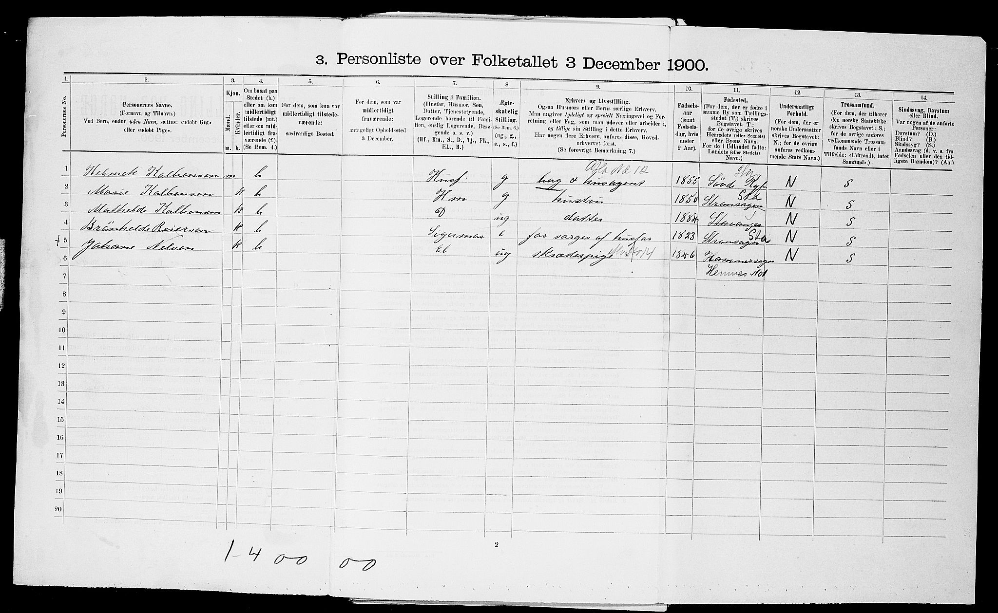 SAST, 1900 census for Stavanger, 1900, p. 14695