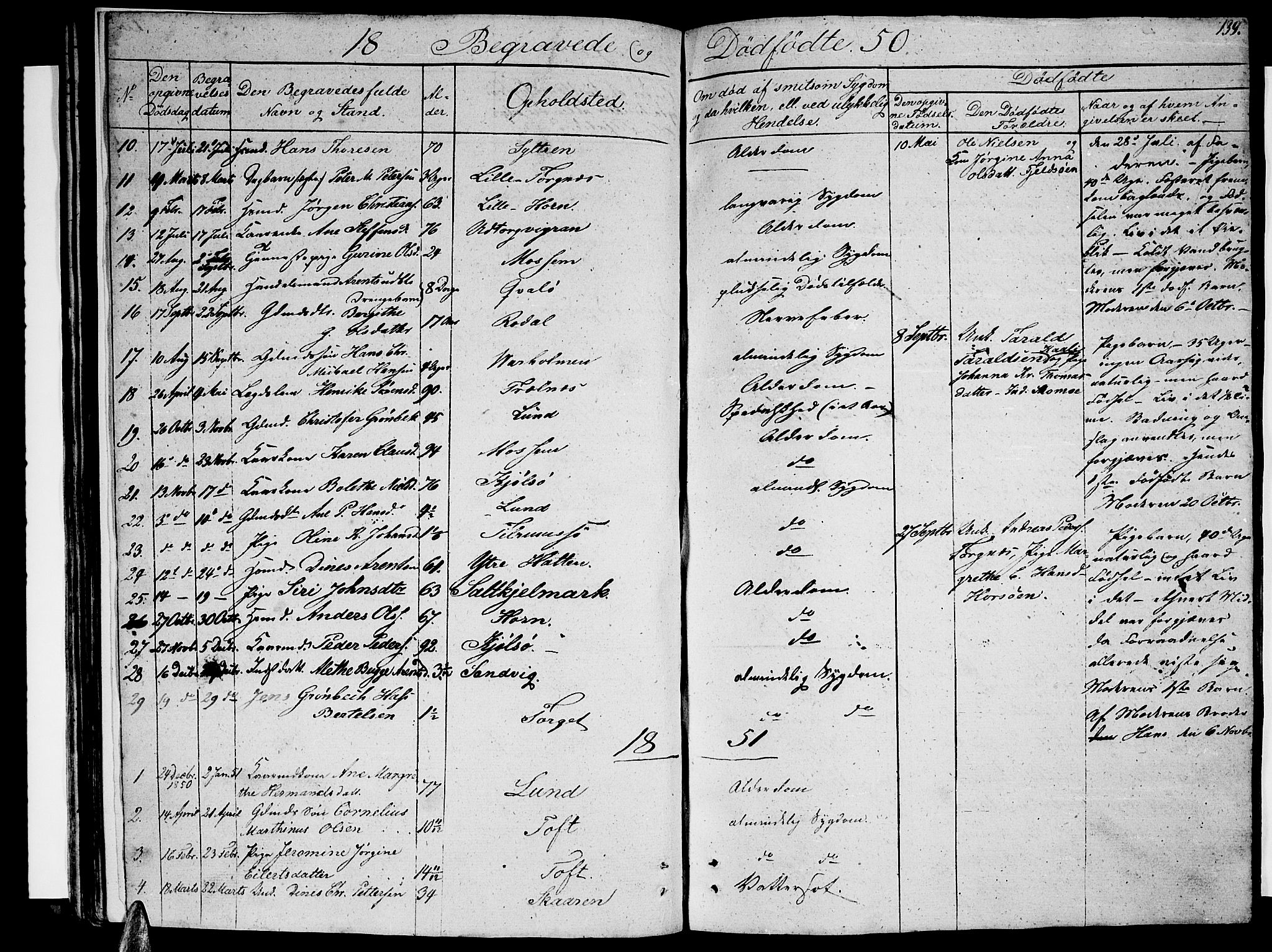 Ministerialprotokoller, klokkerbøker og fødselsregistre - Nordland, SAT/A-1459/813/L0211: Parish register (copy) no. 813C03, 1842-1863, p. 139