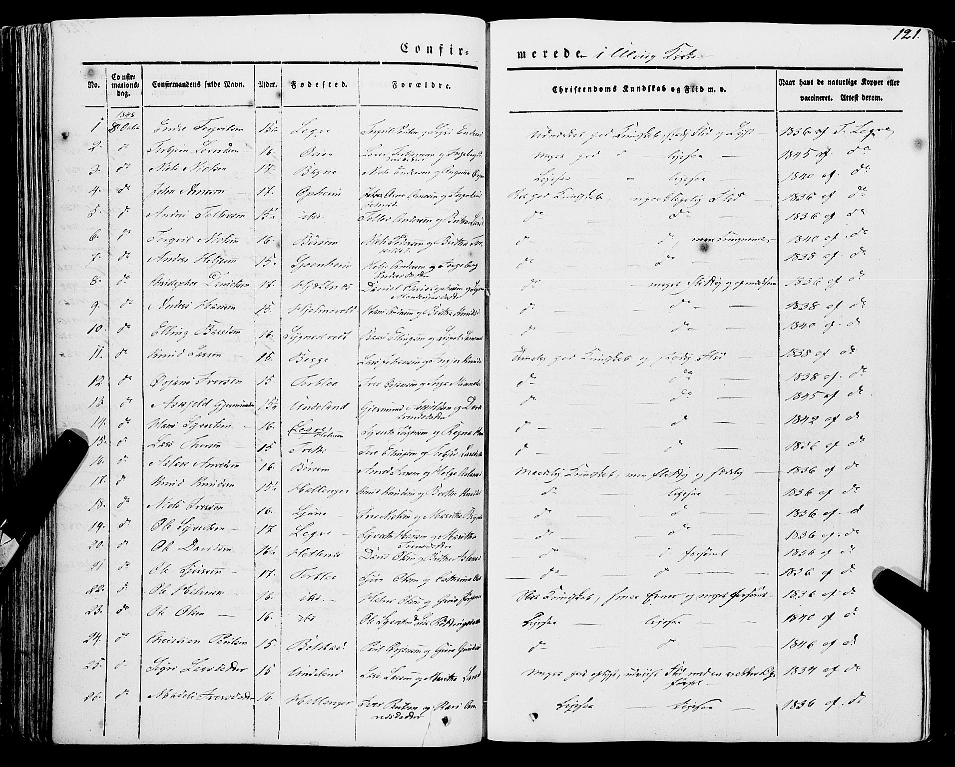 Ulvik sokneprestembete, SAB/A-78801/H/Haa: Parish register (official) no. A 12, 1839-1853, p. 121