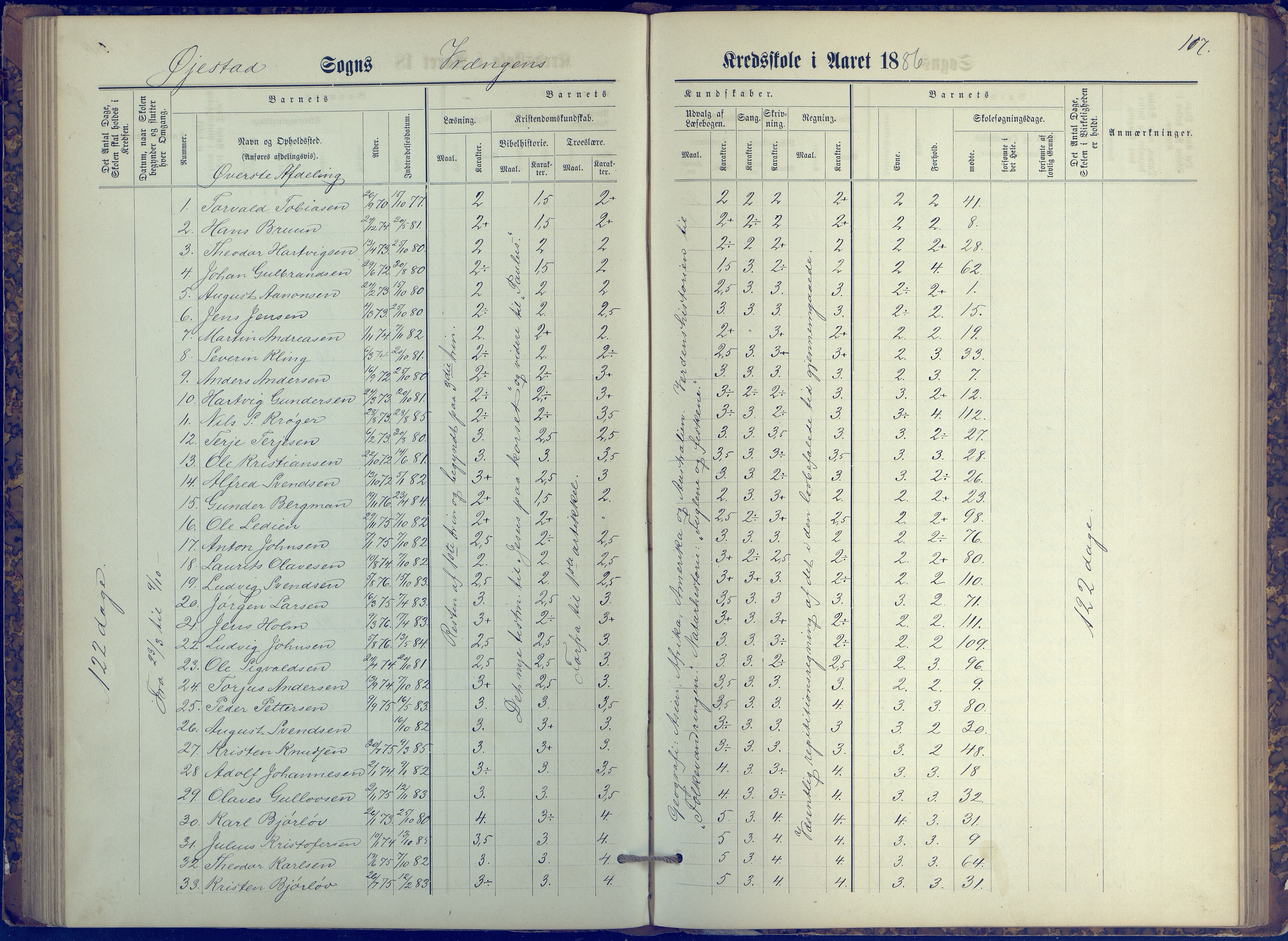 Øyestad kommune frem til 1979, AAKS/KA0920-PK/06/06K/L0006: Protokoll, 1881-1894, p. 117