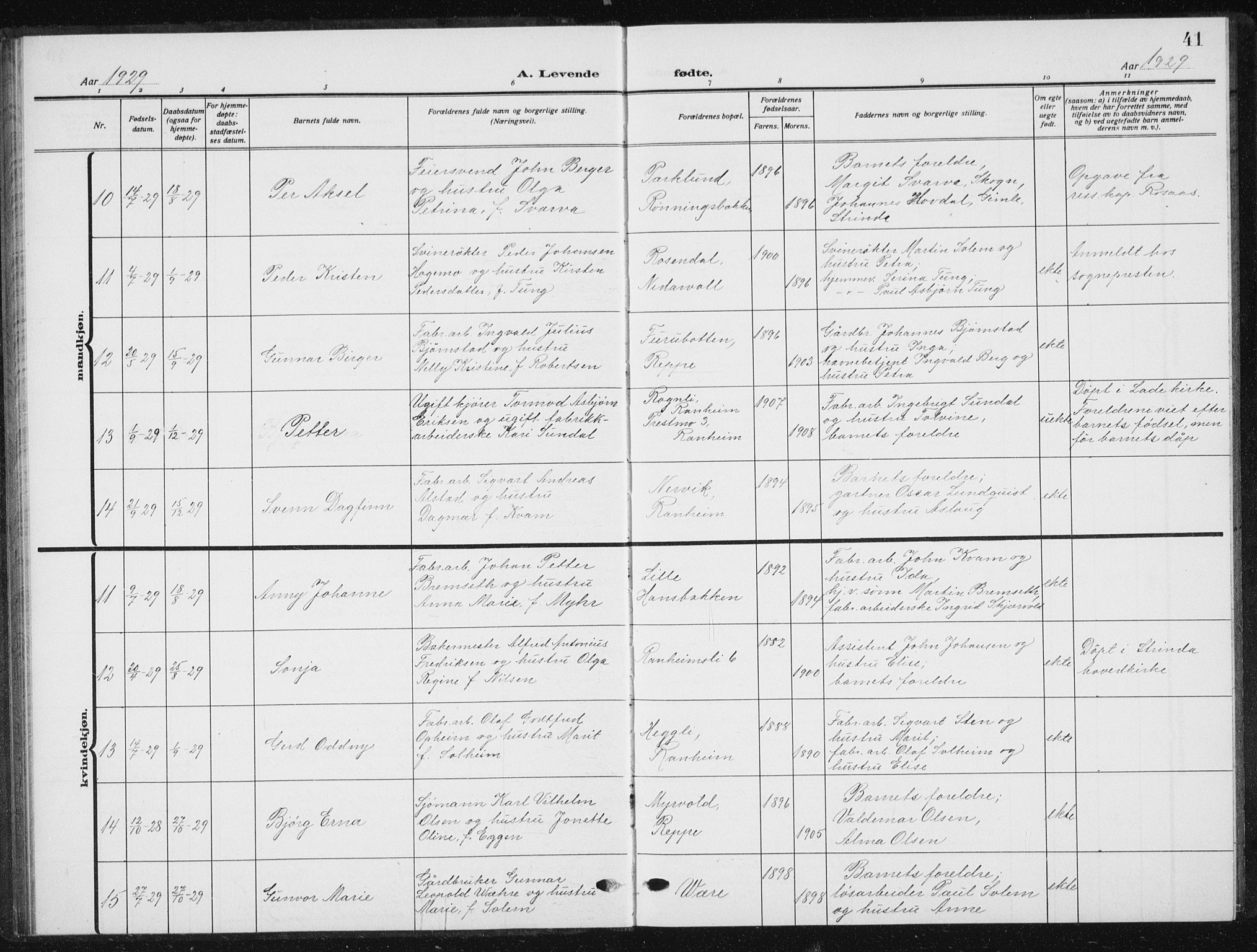 Ministerialprotokoller, klokkerbøker og fødselsregistre - Sør-Trøndelag, SAT/A-1456/615/L0401: Parish register (copy) no. 615C02, 1922-1941, p. 41